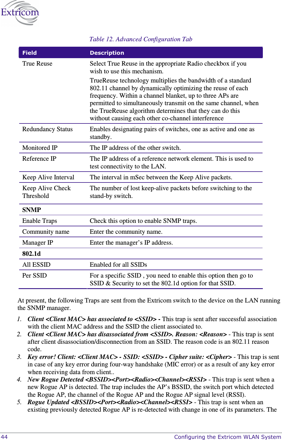  44    Configuring the Extricom WLAN System Table 12. Advanced Configuration Tab Field  Description True Reuse  Select True Reuse in the appropriate Radio checkbox if you wish to use this mechanism. TrueReuse technology multiplies the bandwidth of a standard 802.11 channel by dynamically optimizing the reuse of each frequency. Within a channel blanket, up to three APs are permitted to simultaneously transmit on the same channel, when the TrueReuse algorithm determines that they can do this without causing each other co-channel interference Redundancy Status  Enables designating pairs of switches, one as active and one as standby. Monitored IP  The IP address of the other switch. Reference IP  The IP address of a reference network element. This is used to test connectivity to the LAN.  Keep Alive Interval  The interval in mSec between the Keep Alive packets. Keep Alive Check Threshold The number of lost keep-alive packets before switching to the stand-by switch. SNMP Enable Traps  Check this option to enable SNMP traps. Community name  Enter the community name. Manager IP  Enter the manager&rsquo;s IP address. 802.1d All ESSID  Enabled for all SSIDs Per SSID  For a specific SSID , you need to enable this option then go to SSID &amp; Security to set the 802.1d option for that SSID.  At present, the following Traps are sent from the Extricom switch to the device on the LAN running the SNMP manager. 1. Client <Client MAC> has associated to <SSID> - This trap is sent after successful association with the client MAC address and the SSID the client associated to. 2. Client <Client MAC> has disassociated from <SSID>. Reason: <Reason> - This trap is sent after client disassociation/disconnection from an SSID. The reason code is an 802.11 reason code. 3. Key error! Client: <Client MAC> - SSID: <SSID> - Cipher suite: <Cipher> - This trap is sent in case of any key error during four-way handshake (MIC error) or as a result of any key error when receiving data from client.. 4. New Rogue Detected <BSSID><Port><Radio><Channel><RSSI> - This trap is sent when a new Rogue AP is detected. The trap includes the AP&rsquo;s BSSID, the switch port which detected the Rogue AP, the channel of the Rogue AP and the Rogue AP signal level (RSSI).  5. Rogue Updated <BSSID><Port><Radio><Channel><RSSI> - This trap is sent when an existing previously detected Rogue AP is re-detected with change in one of its parameters. The 