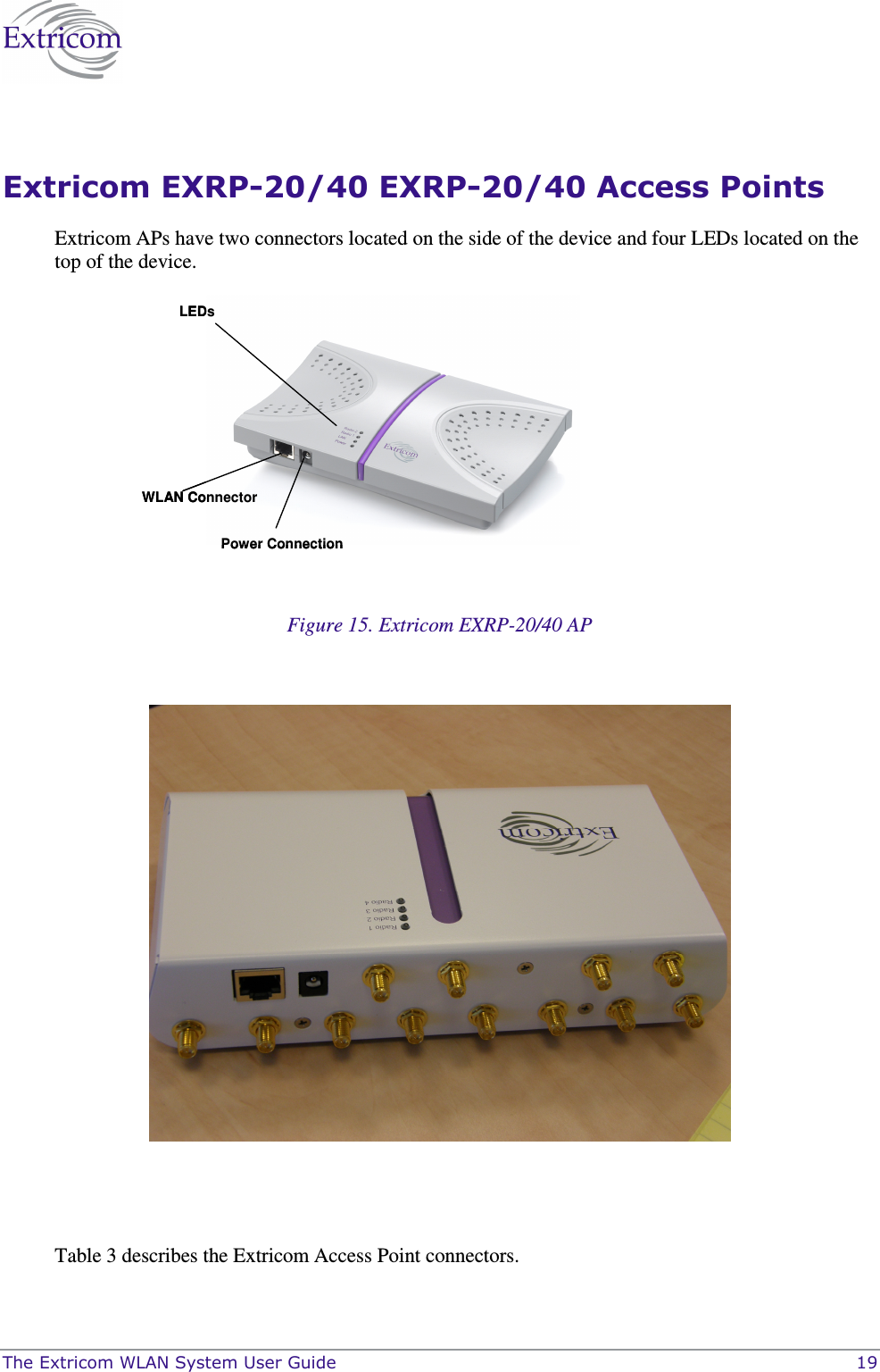 The Extricom WLAN System User Guide    19  Extricom EXRP-20/40 EXRP-20/40 Access Points Extricom APs have two connectors located on the side of the device and four LEDs located on the top of the device.  LEDsWLAN ConnectorPower ConnectionLEDsWLAN ConnectorPower Connection   Figure 15. Extricom EXRP-20/40 AP     Table 3 describes the Extricom Access Point connectors.  