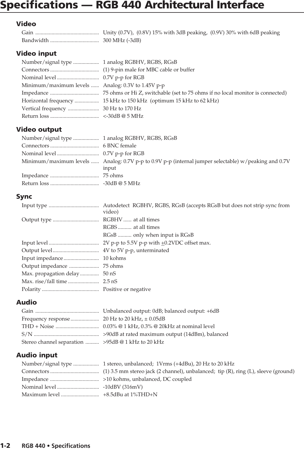 Extron Electronic Architectural Interface Rgb 440 Users Manual RGB_440 ...
