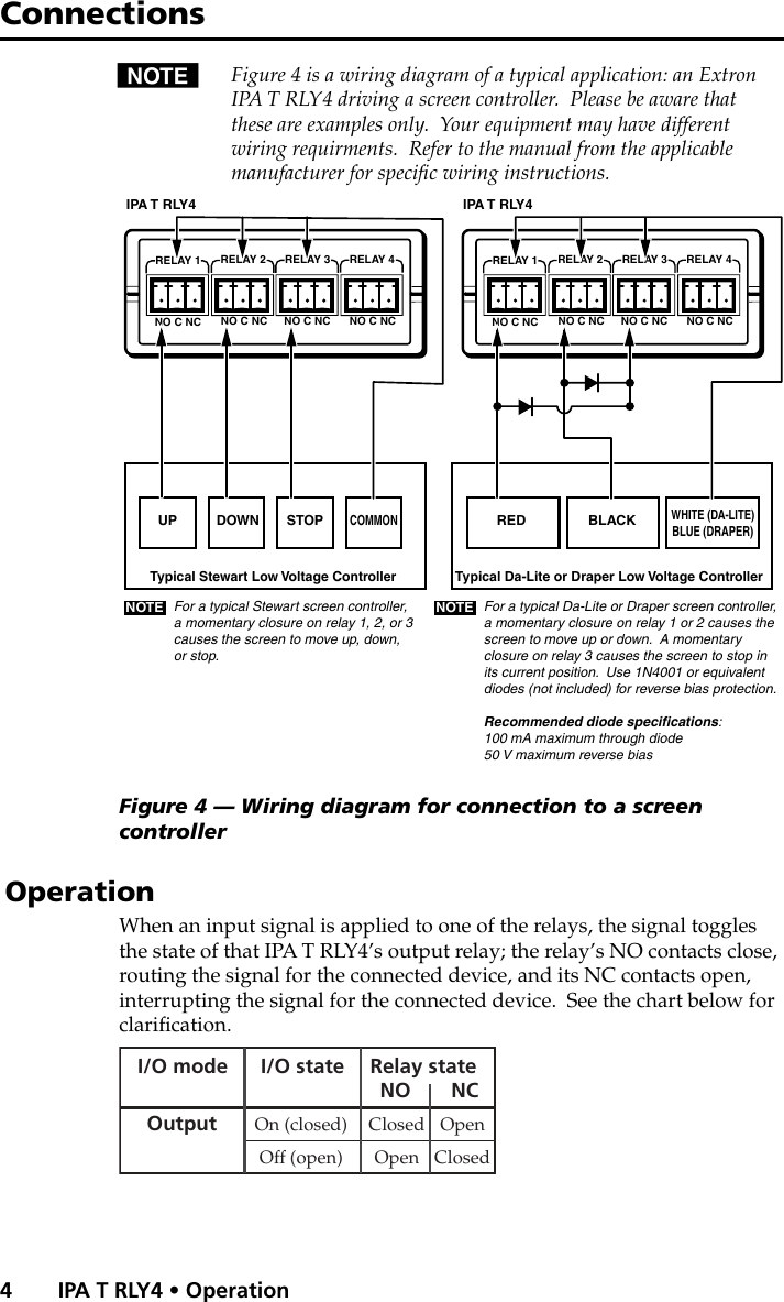 Page 5 of 6 - Extron-Electronic Extron-Electronic-Extron-Electronics-Switch-Ipa-T-Rly4-Users-Manual-  Extron-electronic-extron-electronics-switch-ipa-t-rly4-users-manual