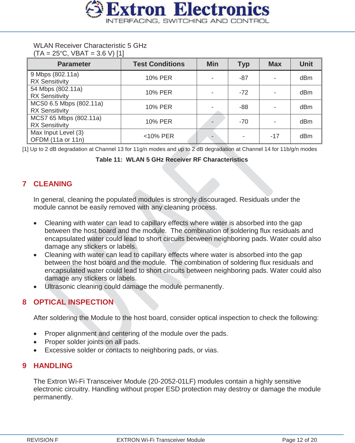  REVISION F  EXTRON Wi-Fi Transceiver Module  Page 12 of 20 WLAN Receiver Characteristic 5 GHz (TA = 25°C, VBAT = 3.6 V) [1] Parameter Test Conditions Min Typ Max Unit 9 Mbps (802.11a) RX Sensitivity 10% PER  - -87 - dBm 54 Mbps (802.11a) RX Sensitivity 10% PER  - -72 - dBm MCS0 6.5 Mbps (802.11a) RX Sensitivity 10% PER  - -88 - dBm MCS7 65 Mbps (802.11a) RX Sensitivity 10% PER  - -70 - dBm Max Input Level (3) OFDM (11a or 11n) &lt;10% PER  - - -17 dBm [1] Up to 2 dB degradation at Channel 13 for 11g/n modes and up to 2 dB degradation at Channel 14 for 11b/g/n modes Table 11:  WLAN 5 GHz Receiver RF Characteristics  7 CLEANING In general, cleaning the populated modules is strongly discouraged. Residuals under the module cannot be easily removed with any cleaning process. x  Cleaning with water can lead to capillary effects where water is absorbed into the gap between the host board and the module.  The combination of soldering flux residuals and encapsulated water could lead to short circuits between neighboring pads. Water could also damage any stickers or labels. x  Cleaning with water can lead to capillary effects where water is absorbed into the gap between the host board and the module.  The combination of soldering flux residuals and encapsulated water could lead to short circuits between neighboring pads. Water could also damage any stickers or labels. x  Ultrasonic cleaning could damage the module permanently. 8 OPTICAL INSPECTION After soldering the Module to the host board, consider optical inspection to check the following: x  Proper alignment and centering of the module over the pads. x  Proper solder joints on all pads. x  Excessive solder or contacts to neighboring pads, or vias. 9 HANDLING The Extron Wi-Fi Transceiver Module (20-2052-01LF) modules contain a highly sensitive electronic circuitry. Handling without proper ESD protection may destroy or damage the module permanently. 