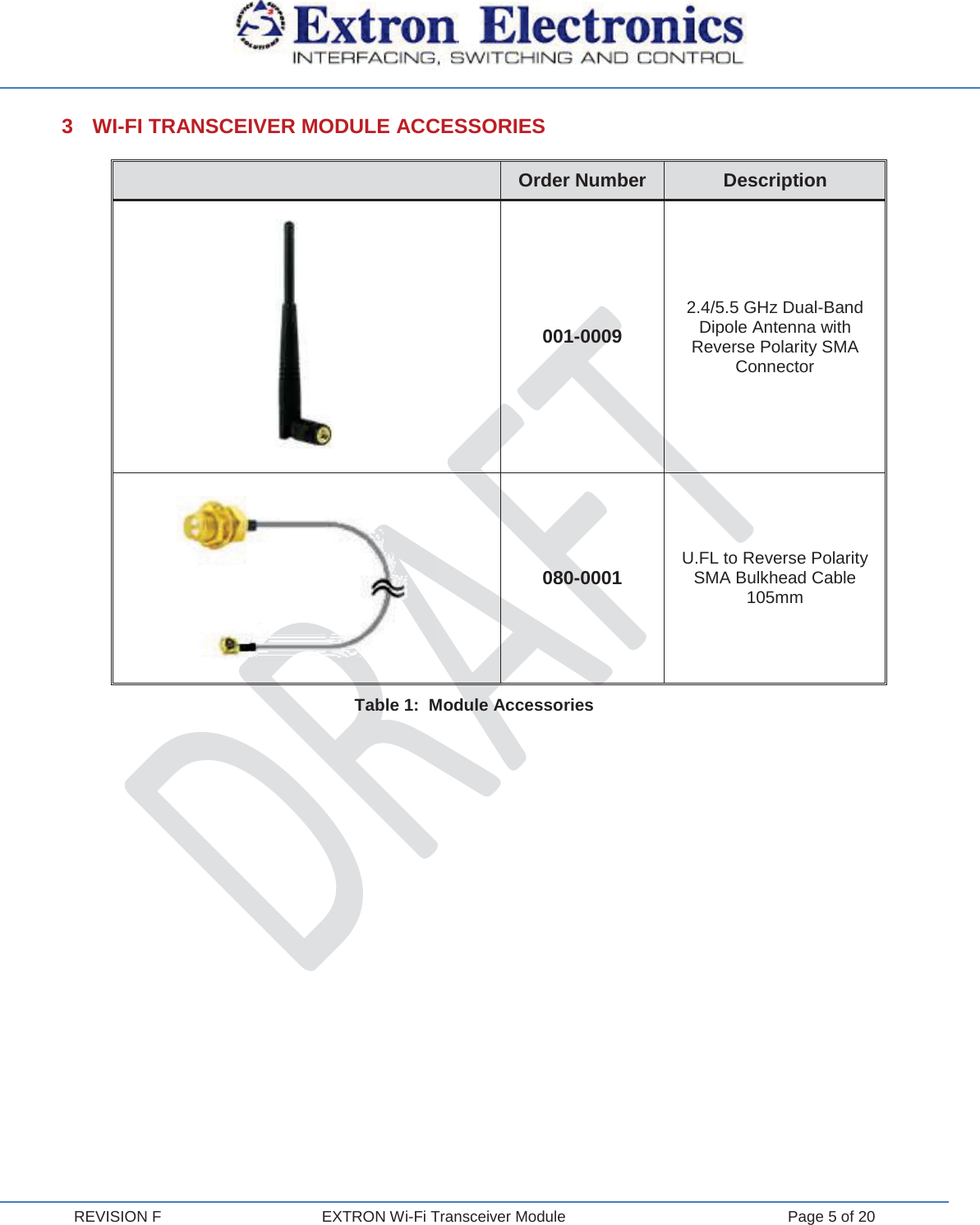  REVISION F  EXTRON Wi-Fi Transceiver Module  Page 5 of 20 3  WI-FI TRANSCEIVER MODULE ACCESSORIES  Order Number Description  001-0009 2.4/5.5 GHz Dual-Band Dipole Antenna with Reverse Polarity SMA Connector  080-0001 U.FL to Reverse Polarity SMA Bulkhead Cable 105mm Table 1:  Module Accessories  