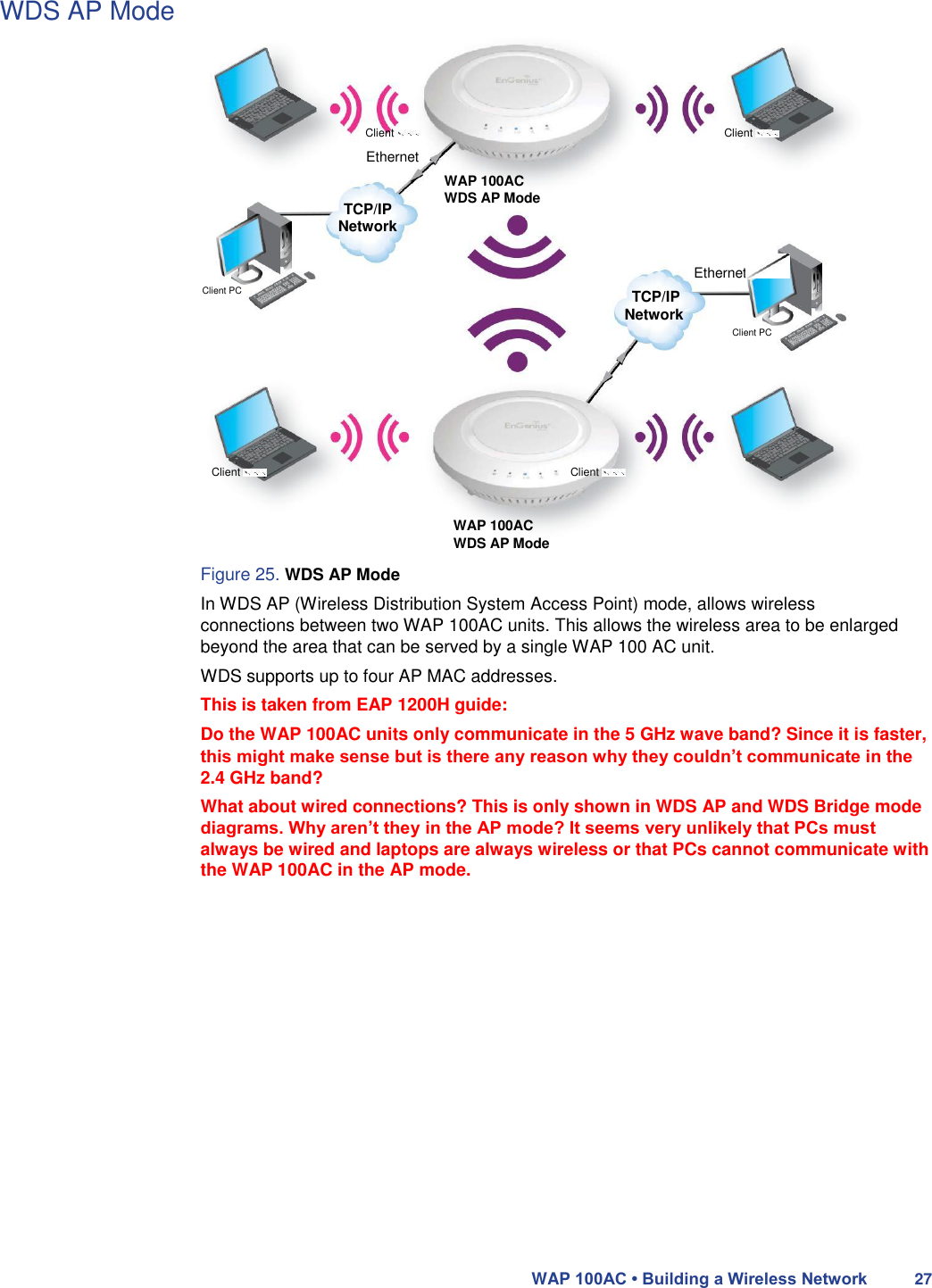 WDS AP Mode      Client                                                                                                    Client    Ethernet  TCP/IP Network  WAP 100AC  WDS AP Mode   Ethernet   Client PC  TCP/IP Network  Client PC       Client                                                                                                    Client     WAP 100AC  WDS AP Mode  Figure 25. WDS AP Mode  In WDS AP (Wireless Distribution System Access Point) mode, allows wireless connections between two WAP 100AC units. This allows the wireless area to be enlarged beyond the area that can be served by a single WAP 100 AC unit.  WDS supports up to four AP MAC addresses.  This is taken from EAP 1200H guide:  Do the WAP 100AC units only communicate in the 5 GHz wave band? Since it is faster, this might make sense but is there any reason why they couldn’t communicate in the 2.4 GHz band?  What about wired connections? This is only shown in WDS AP and WDS Bridge mode diagrams. Why aren’t they in the AP mode? It seems very unlikely that PCs must always be wired and laptops are always wireless or that PCs cannot communicate with the WAP 100AC in the AP mode.                     WAP 100AC • Building a Wireless Network 27 