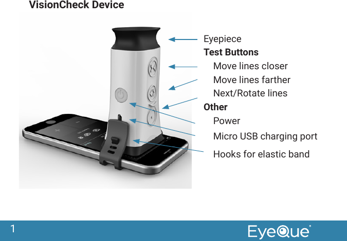 1VisionCheck DeviceEyepieceTest ButtonsMove lines closerMove lines fartherNext/Rotate linesOtherPowerMicro USB charging portHooks for elastic band