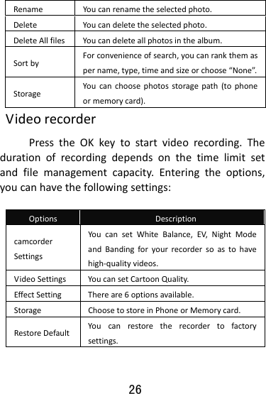  26 RenameYoucanrenametheselectedphoto.DeleteYoucandeletetheselectedphoto.DeleteAllfilesYoucandeleteallphotosinthealbum.SortbyForconvenienceofsearch,youcanrankthemaspername,type,timeandsizeorchoose“None”.Storage Youcanchoosephotosstoragepath(tophoneormemorycard).VideorecorderPresstheOKkeytostartvideorecording.Thedurationofrecordingdependsonthetimelimitsetandfilemanagementcapacity.Enteringtheoptions,youcanhavethefollowingsettings:OptionsDescriptioncamcorderSettingsYoucansetWhiteBalance,EV,NightModeandBandingforyourrecordersoastohavehigh‐qualityvideos.VideoSettingsYoucansetCartoonQuality.EffectSettingThereare6optionsavailable.Storage ChoosetostoreinPhoneorMemorycard.RestoreDefaultYoucanrestoretherecordertofactorysettings.