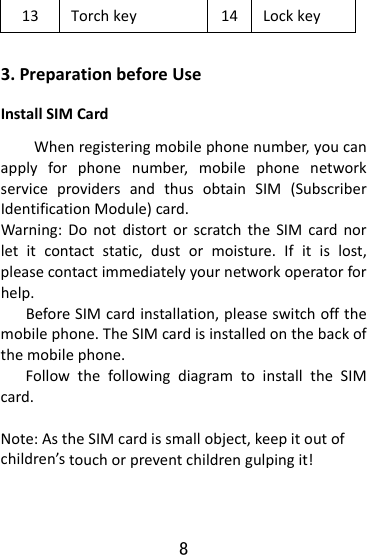  8 13Torchkey14 Lockkey3.PreparationbeforeUseInstallSIMCardWhenregisteringmobilephonenumber,youcanapplyforphonenumber,mobilephonenetworkserviceprovidersandthusobtainSIM(SubscriberIdentificationModule)card.Warning:DonotdistortorscratchtheSIMcardnorletitcontactstatic,dustormoisture.Ifitislost,pleasecontactimmediatelyyournetworkoperatorforhelp.BeforeSIMcardinstallation,pleaseswitchoffthemobilephone.TheSIMcardisinstalledonthebackofthemobilephone.FollowthefollowingdiagramtoinstalltheSIMcard.Note:AstheSIMcardissmallobject,keepitoutofchildren’stouchorpreventchildrengulpingit!  