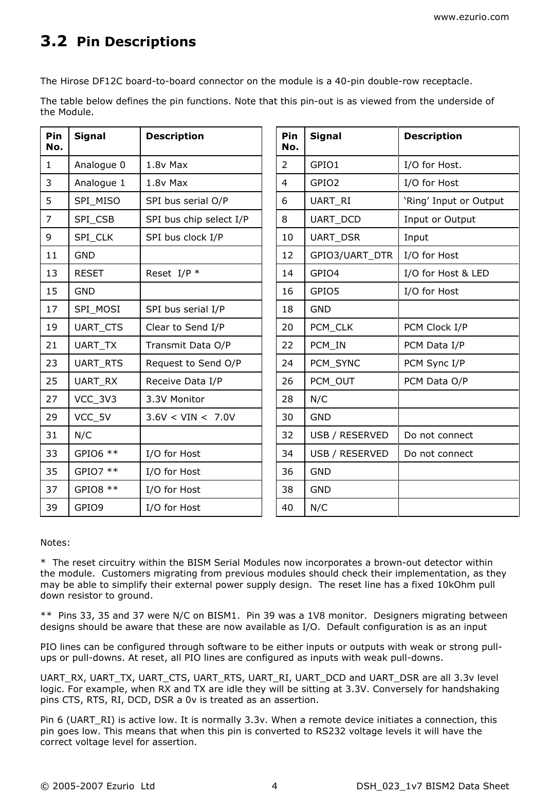www.ezurio.com © 2005-2007 Ezurio  Ltd  DSH_023_1v7 BISM2 Data Sheet  4 3.2 Pin Descriptions  The Hirose DF12C board-to-board connector on the module is a 40-pin double-row receptacle.  The table below defines the pin functions. Note that this pin-out is as viewed from the underside of the Module.  Pin No. Signal  Description    Pin No. Signal  Description 1  Analogue 0  1.8v Max    2  GPIO1  I/O for Host. 3  Analogue 1  1.8v Max    4  GPIO2  I/O for Host 5  SPI_MISO  SPI bus serial O/P    6  UART_RI  ‘Ring’ Input or Output 7  SPI_CSB  SPI bus chip select I/P    8  UART_DCD  Input or Output  9  SPI_CLK  SPI bus clock I/P    10  UART_DSR  Input  11  GND      12  GPIO3/UART_DTR I/O for Host 13  RESET  Reset  I/P *    14  GPIO4  I/O for Host &amp; LED 15  GND      16  GPIO5  I/O for Host 17  SPI_MOSI  SPI bus serial I/P    18  GND   19  UART_CTS  Clear to Send I/P    20  PCM_CLK  PCM Clock I/P 21  UART_TX  Transmit Data O/P    22  PCM_IN  PCM Data I/P 23  UART_RTS  Request to Send O/P    24  PCM_SYNC  PCM Sync I/P 25  UART_RX  Receive Data I/P    26  PCM_OUT  PCM Data O/P 27  VCC_3V3  3.3V Monitor    28  N/C   29  VCC_5V  3.6V &lt; VIN &lt;  7.0V    30  GND   31  N/C      32  USB / RESERVED  Do not connect 33  GPIO6 **  I/O for Host    34  USB / RESERVED  Do not connect 35  GPIO7 **  I/O for Host    36  GND   37  GPIO8 **  I/O for Host    38  GND   39  GPIO9  I/O for Host    40  N/C    Notes: *  The reset circuitry within the BISM Serial Modules now incorporates a brown-out detector within the module.  Customers migrating from previous modules should check their implementation, as they may be able to simplify their external power supply design.  The reset line has a fixed 10kOhm pull down resistor to ground. **  Pins 33, 35 and 37 were N/C on BISM1.  Pin 39 was a 1V8 monitor.  Designers migrating between designs should be aware that these are now available as I/O.  Default configuration is as an input PIO lines can be configured through software to be either inputs or outputs with weak or strong pull-ups or pull-downs. At reset, all PIO lines are configured as inputs with weak pull-downs. UART_RX, UART_TX, UART_CTS, UART_RTS, UART_RI, UART_DCD and UART_DSR are all 3.3v level logic. For example, when RX and TX are idle they will be sitting at 3.3V. Conversely for handshaking pins CTS, RTS, RI, DCD, DSR a 0v is treated as an assertion. Pin 6 (UART_RI) is active low. It is normally 3.3v. When a remote device initiates a connection, this pin goes low. This means that when this pin is converted to RS232 voltage levels it will have the correct voltage level for assertion. 
