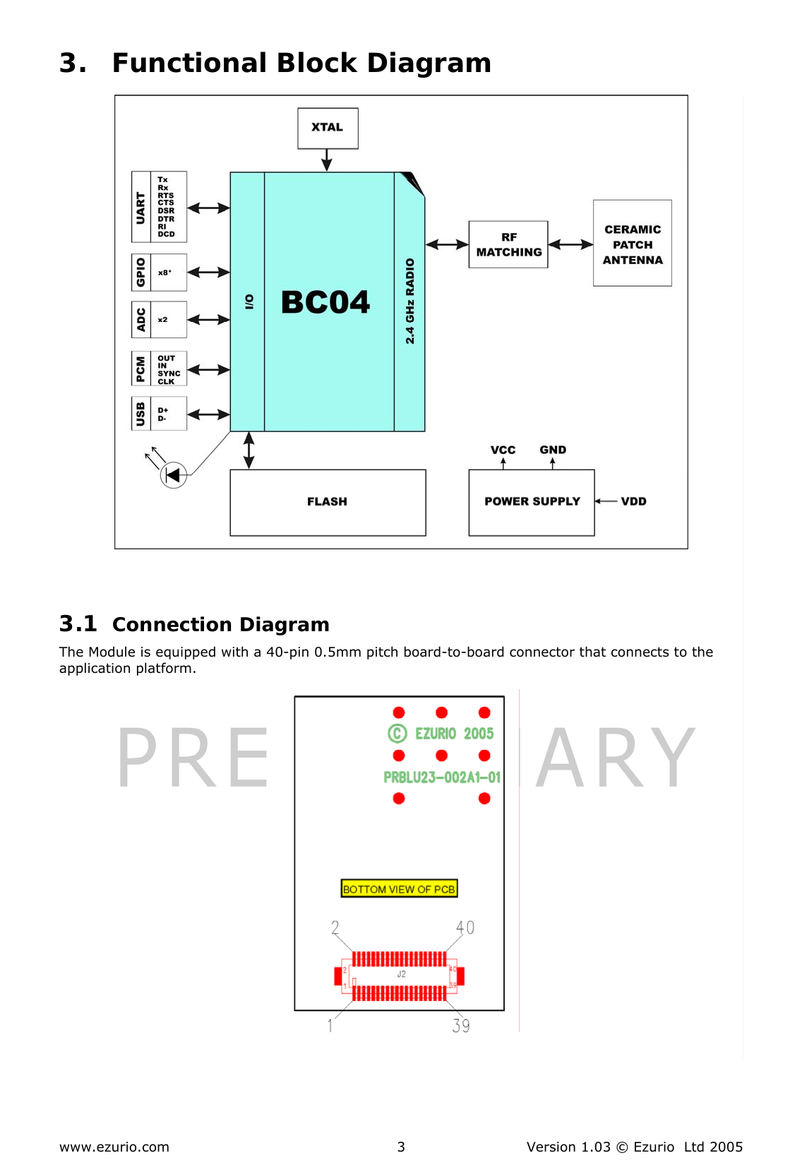  www.ezurio.com  Version 1.03 © Ezurio  Ltd 2005 33. Functional Block Diagram   3.1 Connection Diagram The Module is equipped with a 40-pin 0.5mm pitch board-to-board connector that connects to the application platform.    