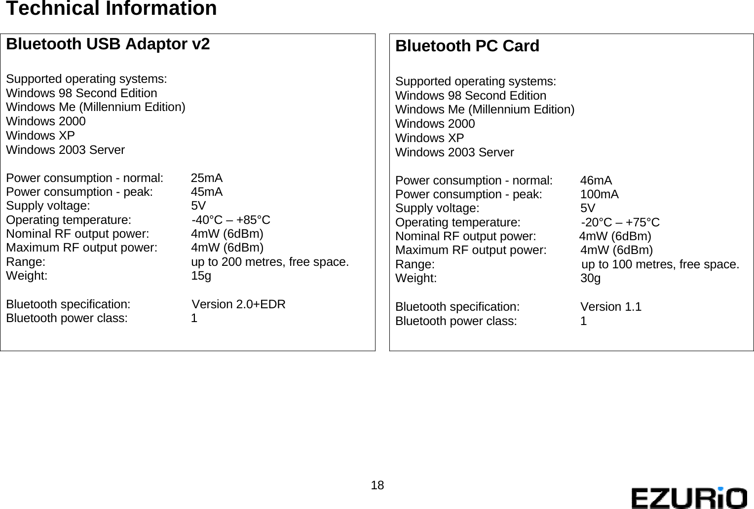 Technical Information   Bluetooth USB Adaptor v2  Supported operating systems: Windows 98 Second Edition Windows Me (Millennium Edition) Windows 2000 Windows XP Windows 2003 Server  Power consumption - normal:  25mA Power consumption - peak:    45mA Supply voltage:           5V Operating temperature:             -40°C – +85°C Nominal RF output power:            4mW (6dBm) Maximum RF output power:   4mW (6dBm) Range:               up to 200 metres, free space. Weight:               15g  Bluetooth specification:          Version 2.0+EDR Bluetooth power class:    1   Bluetooth PC Card   Supported operating systems: Windows 98 Second Edition Windows Me (Millennium Edition) Windows 2000 Windows XP Windows 2003 Server  Power consumption - normal:  46mA Power consumption - peak:    100mA Supply voltage:           5V Operating temperature:          -20°C – +75°C Nominal RF output power:            4mW (6dBm) Maximum RF output power:    4mW (6dBm) Range:              up to 100 metres, free space. Weight:               30g   Bluetooth specification:           Version 1.1 Bluetooth power class:  1                18  