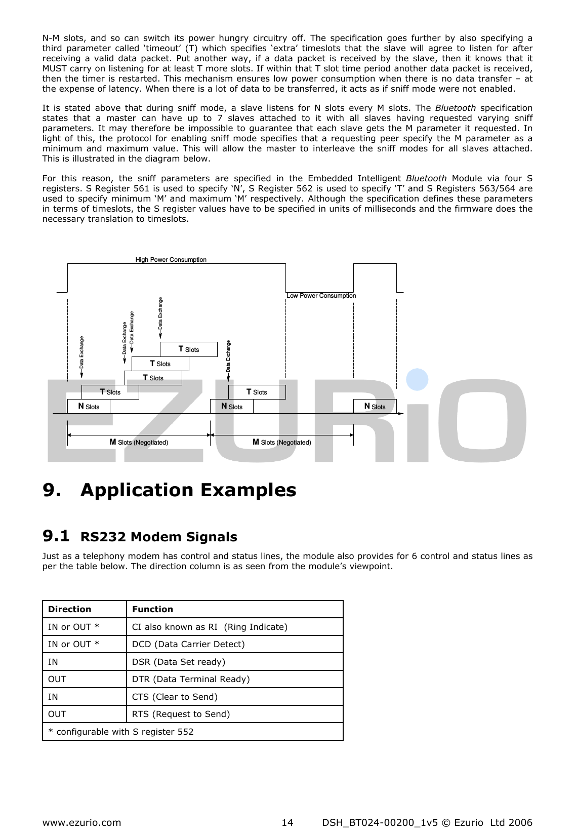  www.ezurio.com  DSH_BT024-00200_1v5 © Ezurio  Ltd 2006 14 N-M  slots,  and  so can  switch its  power  hungry  circuitry  off.  The  specification  goes  further  by  also  specifying  a third  parameter  called  ‘timeout’  (T)  which  specifies  ‘extra’  timeslots  that  the  slave  will  agree  to  listen  for  after receiving  a  valid data  packet.  Put  another  way,  if a  data packet  is  received  by the  slave,  then  it knows  that it MUST carry on listening for at least T more slots. If within that T slot time period another data packet is received, then the timer is restarted. This mechanism ensures low power consumption when there is no data transfer – at the expense of latency. When there is a lot of data to be transferred, it acts as if sniff mode were not enabled. It  is  stated  above  that  during  sniff  mode,  a  slave  listens  for  N  slots  every  M  slots.  The  Bluetooth  specification states  that  a  master  can  have  up  to  7  slaves  attached  to  it  with  all  slaves  having  requested  varying  sniff parameters. It may  therefore be impossible to guarantee that each slave gets the M parameter it requested. In light of this, the protocol  for  enabling  sniff  mode specifies  that a  requesting peer  specify  the  M parameter  as  a minimum and  maximum  value.  This  will allow  the master  to  interleave  the  sniff  modes  for  all  slaves  attached.  This is illustrated in the diagram below. For  this  reason,  the  sniff  parameters  are  specified  in  the  Embedded  Intelligent  Bluetooth  Module  via  four  S registers. S Register 561 is used to specify ‘N’, S Register 562 is used to specify ‘T’ and S Registers 563/564 are used to specify minimum ‘M’ and maximum ‘M’ respectively. Although the specification defines these parameters in terms of timeslots, the S register values have to be specified in units of milliseconds and the firmware does the necessary translation to timeslots.  Data ExhangeHigh Power ConsumptionLow Power ConsumptionM Slots (Negotiated)M Slots (Negotiated)N SlotsN SlotsN SlotsT SlotsT SlotsT SlotsT SlotsT SlotsData ExchangeData ExchangeData ExchangeData ExchangeData Exchange 9. Application Examples 9.1 RS232 Modem Signals Just as a telephony modem has control and status lines, the module also provides for 6 control and status lines as per the table below. The direction column is as seen from the module’s viewpoint.  Direction  Function IN or OUT *  CI also known as RI  (Ring Indicate) IN or OUT *  DCD (Data Carrier Detect) IN  DSR (Data Set ready) OUT  DTR (Data Terminal Ready) IN  CTS (Clear to Send) OUT  RTS (Request to Send) * configurable with S register 552    