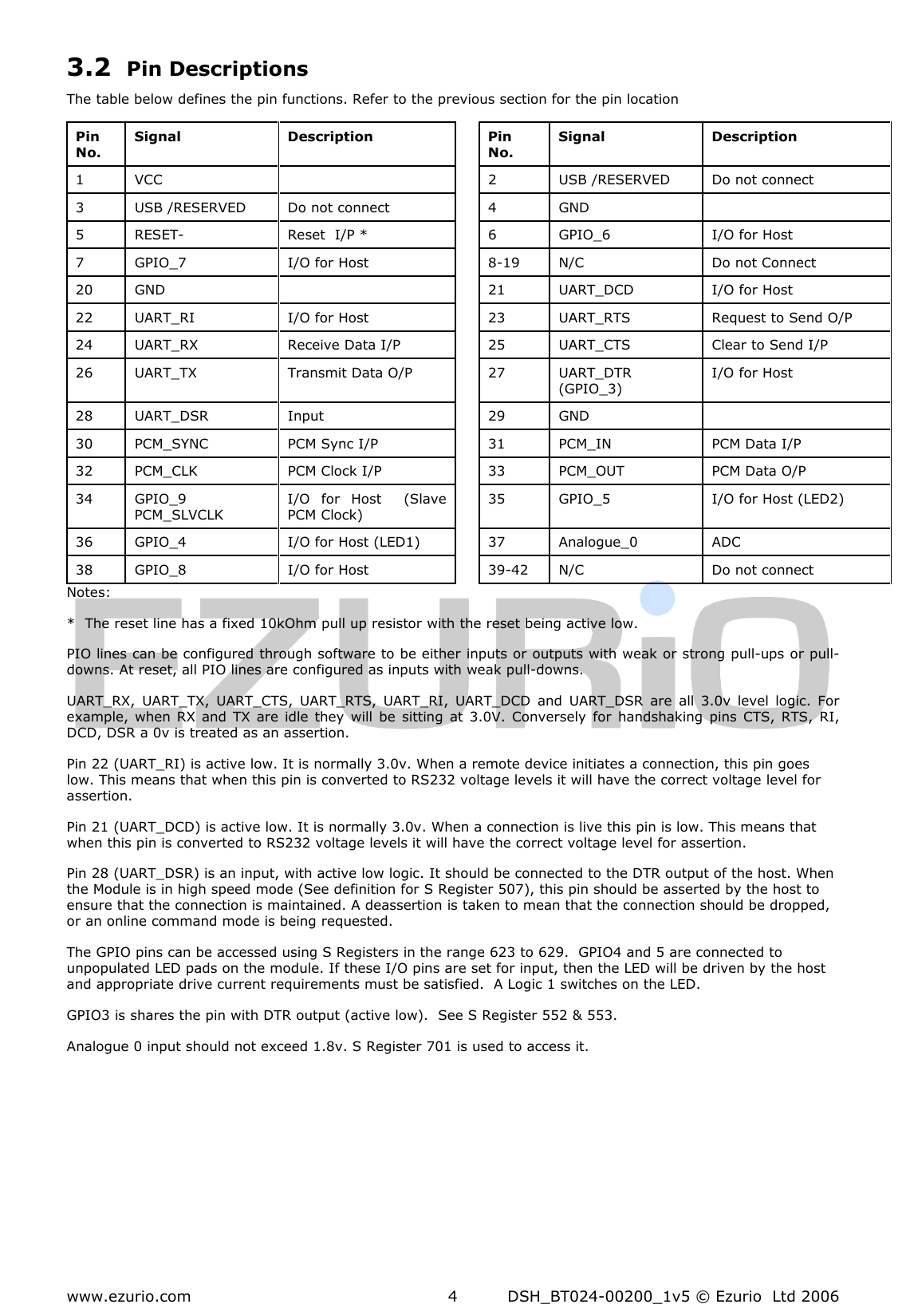  www.ezurio.com  DSH_BT024-00200_1v5 © Ezurio  Ltd 2006 4 3.2 Pin Descriptions The table below defines the pin functions. Refer to the previous section for the pin location Pin No. Signal  Description    Pin No. Signal  Description 1  VCC      2  USB /RESERVED  Do not connect 3  USB /RESERVED  Do not connect    4  GND   5  RESET-  Reset  I/P *      6  GPIO_6  I/O for Host 7  GPIO_7  I/O for Host    8-19  N/C  Do not Connect 20  GND      21  UART_DCD   I/O for Host 22  UART_RI    I/O for Host    23  UART_RTS  Request to Send O/P 24  UART_RX  Receive Data I/P    25  UART_CTS  Clear to Send I/P 26  UART_TX  Transmit Data O/P    27  UART_DTR (GPIO_3) I/O for Host 28  UART_DSR   Input    29  GND   30  PCM_SYNC  PCM Sync I/P    31  PCM_IN  PCM Data I/P 32  PCM_CLK  PCM Clock I/P    33  PCM_OUT  PCM Data O/P 34  GPIO_9 PCM_SLVCLK I/O  for  Host    (Slave PCM Clock)   35  GPIO_5  I/O for Host (LED2) 36  GPIO_4  I/O for Host (LED1)    37  Analogue_0  ADC 38  GPIO_8  I/O for Host    39-42  N/C  Do not connect Notes: *  The reset line has a fixed 10kOhm pull up resistor with the reset being active low. PIO lines can be configured through software to be either inputs or outputs with weak or strong pull-ups or pull-downs. At reset, all PIO lines are configured as inputs with weak pull-downs. UART_RX,  UART_TX,  UART_CTS,  UART_RTS,  UART_RI,  UART_DCD  and  UART_DSR  are  all  3.0v  level  logic.  For example, when  RX and  TX  are  idle  they  will be  sitting  at 3.0V.  Conversely  for  handshaking pins  CTS,  RTS,  RI, DCD, DSR a 0v is treated as an assertion. Pin 22 (UART_RI) is active low. It is normally 3.0v. When a remote device initiates a connection, this pin goes low. This means that when this pin is converted to RS232 voltage levels it will have the correct voltage level for assertion. Pin 21 (UART_DCD) is active low. It is normally 3.0v. When a connection is live this pin is low. This means that when this pin is converted to RS232 voltage levels it will have the correct voltage level for assertion. Pin 28 (UART_DSR) is an input, with active low logic. It should be connected to the DTR output of the host. When the Module is in high speed mode (See definition for S Register 507), this pin should be asserted by the host to ensure that the connection is maintained. A deassertion is taken to mean that the connection should be dropped, or an online command mode is being requested. The GPIO pins can be accessed using S Registers in the range 623 to 629.  GPIO4 and 5 are connected to unpopulated LED pads on the module. If these I/O pins are set for input, then the LED will be driven by the host and appropriate drive current requirements must be satisfied.  A Logic 1 switches on the LED. GPIO3 is shares the pin with DTR output (active low).  See S Register 552 &amp; 553. Analogue 0 input should not exceed 1.8v. S Register 701 is used to access it. 