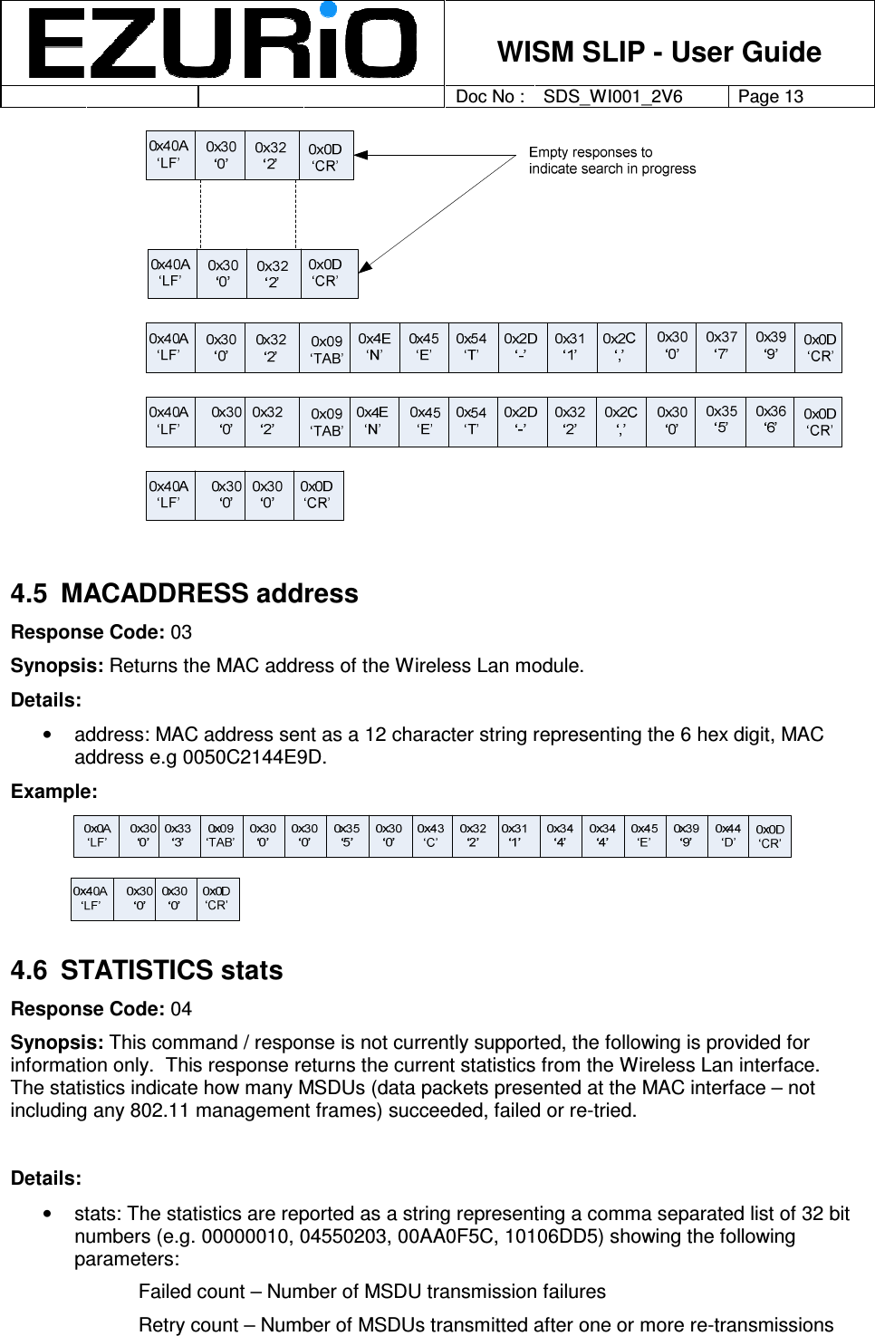    WISM SLIP - User Guide         Doc No : SDS_WI001_2V6 Page 13      4.5  MACADDRESS address Response Code: 03 Synopsis: Returns the MAC address of the Wireless Lan module.  Details:  •  address: MAC address sent as a 12 character string representing the 6 hex digit, MAC address e.g 0050C2144E9D. Example:  4.6  STATISTICS stats Response Code: 04 Synopsis: This command / response is not currently supported, the following is provided for information only.  This response returns the current statistics from the Wireless Lan interface. The statistics indicate how many MSDUs (data packets presented at the MAC interface – not including any 802.11 management frames) succeeded, failed or re-tried.   Details: •  stats: The statistics are reported as a string representing a comma separated list of 32 bit numbers (e.g. 00000010, 04550203, 00AA0F5C, 10106DD5) showing the following parameters: Failed count – Number of MSDU transmission failures Retry count – Number of MSDUs transmitted after one or more re-transmissions 