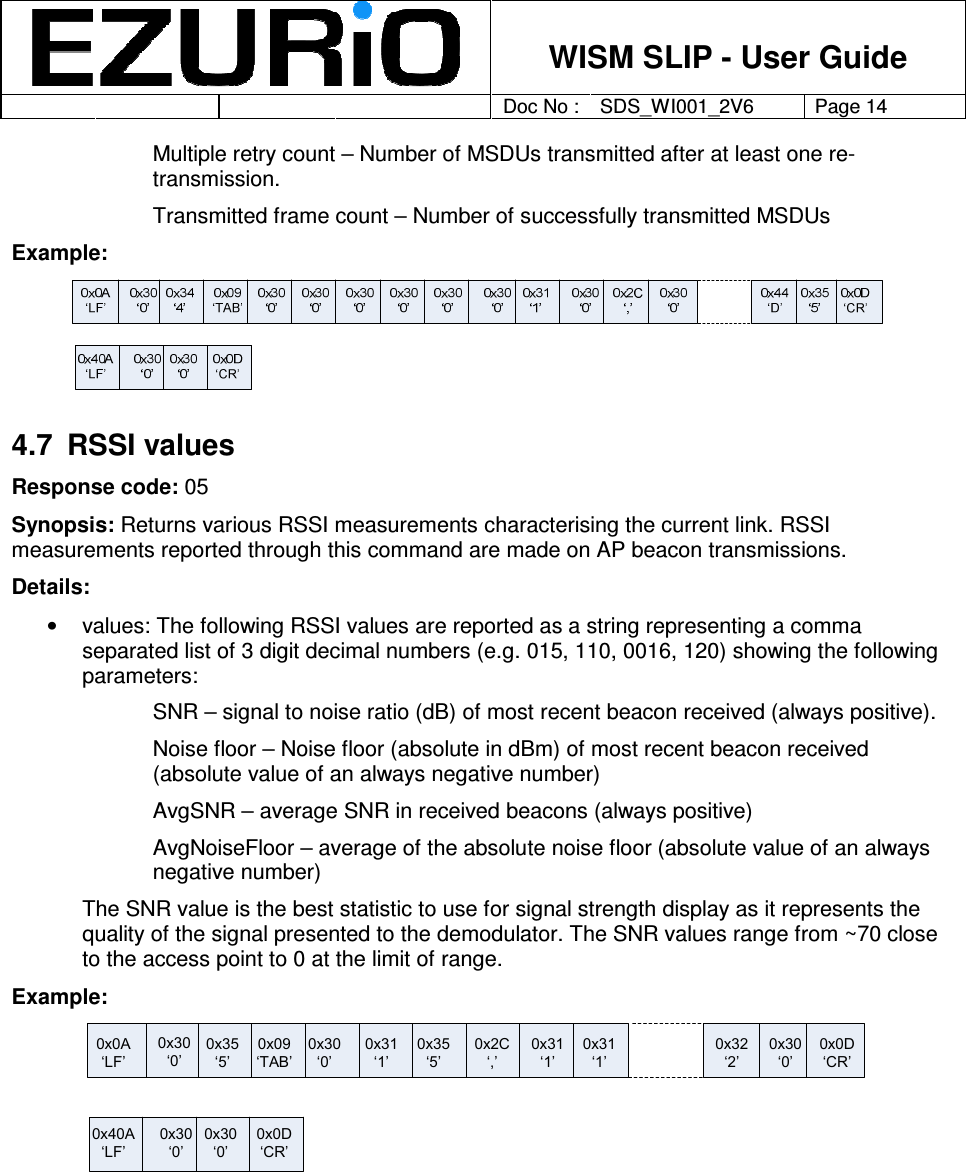    WISM SLIP - User Guide         Doc No : SDS_WI001_2V6 Page 14     Multiple retry count – Number of MSDUs transmitted after at least one re-transmission. Transmitted frame count – Number of successfully transmitted MSDUs Example:  4.7  RSSI values Response code: 05 Synopsis: Returns various RSSI measurements characterising the current link. RSSI measurements reported through this command are made on AP beacon transmissions.  Details: •  values: The following RSSI values are reported as a string representing a comma separated list of 3 digit decimal numbers (e.g. 015, 110, 0016, 120) showing the following parameters: SNR – signal to noise ratio (dB) of most recent beacon received (always positive).  Noise floor – Noise floor (absolute in dBm) of most recent beacon received (absolute value of an always negative number) AvgSNR – average SNR in received beacons (always positive) AvgNoiseFloor – average of the absolute noise floor (absolute value of an always negative number)  The SNR value is the best statistic to use for signal strength display as it represents the quality of the signal presented to the demodulator. The SNR values range from ~70 close to the access point to 0 at the limit of range. Example: 0x35‘5’0x30‘0’0x31‘1’0x2C‘,’0x30‘0’0x32‘2’0x0D‘CR’0x0A‘LF’0x31‘1’0x30‘0’0x35‘5’0x31‘1’0x30‘0’0x0D‘CR’0x40A‘LF’0x30‘0’0x09‘TAB’    