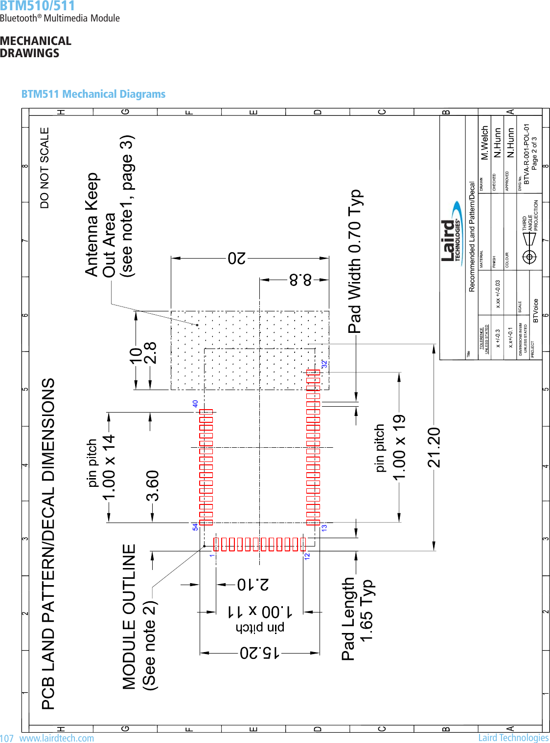 107   www.lairdtech.com  Laird Technologies  BTM510/511Bluetooth® Multimedia Module4.) Ensure their is no exposed copper under the module on host p.c. board to avoid shorting to the test points on the underside of the moduleBTM511 Mechanical DiagramsMECHANICAL DRAWINGS