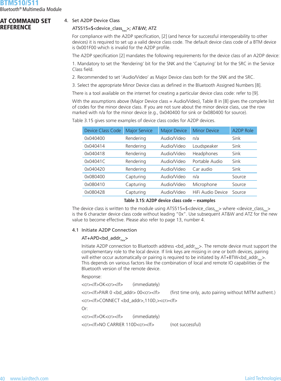 40   www.lairdtech.com  Laird Technologies  BTM510/511Bluetooth® Multimedia Module  4.  Set A2DP Device Class    ATS515=$&lt;device_classhex&gt;; AT&amp;W; ATZ    For compliance with the A2DP specication, [2] (and hence for successful interoperability to other      devices) it is required to set up a valid device class code. The default device class code of a BTM device      is 0x001F00 which is invalid for the A2DP prole.    The A2DP specication [2] mandates the following requirements for the device class of an A2DP device:    1. Mandatory to set the ‘Rendering’ bit for the SNK and the ‘Capturing’ bit for the SRC in the Service      Class eld.    2. Recommended to set ‘Audio/Video’ as Major Device class both for the SNK and the SRC.    3. Select the appropriate Minor Device class as dened in the Bluetooth Assigned Numbers [8].    There is a tool available on the internet for creating a particular device class code: refer to [9].    With the assumptions above (Major Device class = Audio/Video), Table 8 in [8] gives the complete list      of codes for the minor device class. If you are not sure about the minor device class, use the row      marked with n/a for the minor device (e.g., 0x040400 for sink or 0x080400 for source).    Table 3.15 gives some examples of device class codes for A2DP devices.Device Class Code Major Service Major Device Minor Device A2DP Role0x040400 Rendering Audio/Video n/a Sink0x040414 Rendering Audio/Video Loudspeaker Sink0x040418 Rendering Audio/Video Headphones Sink0x04041C Rendering Audio/Video Portable Audio Sink0x040420 Rendering Audio/Video Car audio Sink0x080400 Capturing Audio/Video n/a Source0x080410 Capturing Audio/Video Microphone Source0x080428 Capturing Audio/Video HiFi Audio Device SourceTable 3.15: A2DP device class code – examples    The device class is written to the module using ATS515=$&lt;device_classhex&gt; where &lt;device_classhex&gt;      is the 6 character device class code without leading “0x”. Use subsequent AT&amp;W and ATZ for the new      value to become effective. Please also refer to page 13, number 4.   4.1  Initiate A2DP Connection        AT+APD&lt;bd_addrhex&gt;        Initiate A2DP connection to Bluetooth address &lt;bd_addrhex&gt;. The remote device must support the          complementary role to the local device. If link keys are missing in one or both devices, pairing          will either occur automatically or pairing is required to be initiated by AT+BTW&lt;bd_addrhex&gt;.          This depends on various factors like the combination of local and remote IO capabilities or the          Bluetooth version of the remote device.        Response:        &lt;cr&gt;&lt;lf&gt;OK&lt;cr&gt;&lt;lf&gt;  (immediately)        &lt;cr&gt;&lt;lf&gt;PAIR 0 &lt;bd_addr&gt; 00&lt;cr&gt;&lt;lf&gt;  (rst time only, auto pairing without MITM authent.)        &lt;cr&gt;&lt;lf&gt;CONNECT &lt;bd_addr&gt;,110D,&gt;&lt;cr&gt;&lt;lf&gt;        Or:        &lt;cr&gt;&lt;lf&gt;OK&lt;cr&gt;&lt;lf&gt;  (immediately)        &lt;cr&gt;&lt;lf&gt;NO CARRIER 110D&lt;cr&gt;&lt;lf&gt;  (not successful)AT COMMAND SET REFERENCE