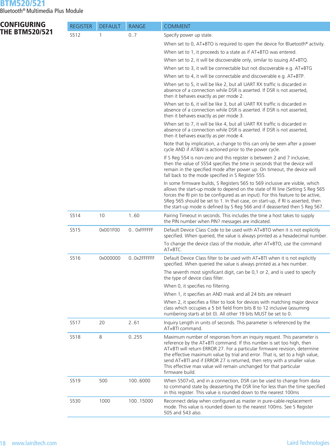 18   www.lairdtech.com  Laird Technologies  BTM520/521Bluetooth® Multimedia Plus ModuleCONFIGURING  THE BTM520/521 REGISTER DEFAULT RANGE COMMENTS512 1 0..7 Specify power up state. When set to 0, AT+BTO is required to open the device for Bluetooth® activity.When set to 1, it proceeds to a state as if AT+BTO was entered. When set to 2, it will be discoverable only, similar to issuing AT+BTQ.When set to 3, it will be connectable but not discoverable e.g. AT+BTGWhen set to 4, it will be connectable and discoverable e.g. AT+BTP. When set to 5, it will be like 2, but all UART RX trafc is discarded in  absence of a connection while DSR is asserted. If DSR is not asserted,  then it behaves exactly as per mode 2.When set to 6, it will be like 3, but all UART RX trafc is discarded in  absence of a connection while DSR is asserted. If DSR is not asserted,  then it behaves exactly as per mode 3.When set to 7, it will be like 4, but all UART RX trafc is discarded in  absence of a connection while DSR is asserted. If DSR is not asserted,  then it behaves exactly as per mode 4.Note that by implication, a change to this can only be seen after a power  cycle AND if AT&amp;W is actioned prior to the power cycle.If S Reg 554 is non-zero and this register is between 2 and 7 inclusive,  then the value of S554 species the time in seconds that the device will  remain in the specied mode after power up. On timeout, the device will  fall back to the mode specied in S Register 555.In some rmware builds, S Registers 565 to 569 inclusive are visible, which allows the start-up mode to depend on the state of RI line (Setting S Reg 565 forces the RI pin to be congured as an input). For this feature to be active, SReg 565 should be set to 1. In that case, on start-up, if RI is asserted, then the start-up mode is dened by S Reg 566 and if deasserted then S Reg 567.S514 10 1..60 Pairing Timeout in seconds. This includes the time a host takes to supply  the PIN number when PIN? messages are indicated.S515 0x001F00 0.. 0xFFFFFF Default Device Class Code to be used with AT+BTO when it is not explicitly specied. When queried, the value is always printed as a hexadecimal number.To change the device class of the module, after AT+BTO, use the command AT+BTC.S516 0x000000 0..0x2FFFFFF Default Device Class lter to be used with AT+BTI when it is not explicitly specied. When queried the value is always printed as a hex number.The seventh most signicant digit, can be 0,1 or 2, and is used to specify  the type of device class lter.When 0, it species no ltering.When 1, it species an AND mask and all 24 bits are relevantWhen 2, it species a lter to look for devices with matching major device  class which occupies a 5 bit eld from bits 8 to 12 inclusive (assuming  numbering starts at bit 0). All other 19 bits MUST be set to 0.S517 20 2..61 Inquiry Length in units of seconds. This parameter is referenced by the  AT+BTI command.S518 8 0..255 Maximum number of responses from an inquiry request. This parameter is  reference by the AT+BTI command. If this number is set too high, then  AT+BTI will return ERROR 27. For a particular rmware revision, determine  the effective maximum value by trial and error. That is, set to a high value,  send AT+BTI and if ERROR 27 is returned, then retry with a smaller value.  This effective max value will remain unchanged for that particular  rmware build.S519 500 100..6000 When S507&gt;0, and in a connection, DSR can be used to change from data  to command state by deasserting the DSR line for less than the time specied  in this register. This value is rounded down to the nearest 100msS530 1000 100..15000 Reconnect delay when congured as master in pure-cable-replacement  mode. This value is rounded down to the nearest 100ms. See S Register  505 and 543 also.