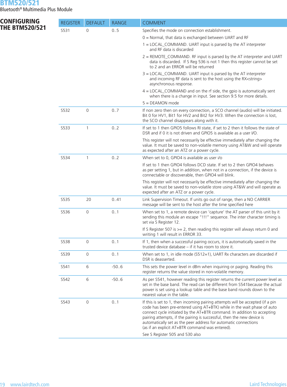 19   www.lairdtech.com  Laird Technologies  BTM520/521Bluetooth® Multimedia Plus ModuleCONFIGURING  THE BTM520/521 REGISTER DEFAULT RANGE COMMENTS531 0 0..5 Species the mode on connection establishment.0 = Normal, that data is exchanged between UART and RF1 = LOCAL_COMMAND. UART input is parsed by the AT interpreter        and RF data is discarded2 = REMOTE_COMMAND. RF input is parsed by the AT interpreter and UART         data is discarded.  If S Reg 536 is not 1 then this register cannot be set        to 2 and an ERROR will be returned3 = LOCAL_COMMAND. UART input is parsed by the AT interpreter        and incoming RF data is sent to the host using the RX&lt;string&gt;        asynchronous response.4 = LOCAL_COMMAND and on the rf side, the gpio is automatically sent        when there is a change in input. See section 9.5 for more details.5 = DEAMON modeS532 0 0..7 If non zero then on every connection, a SCO channel (audio) will be initiated. Bit 0 for HV1, Bit1 for HV2 and Bit2 for HV3. When the connection is lost,  the SCO channel disappears along with it.S533 1 0..2 If set to 1 then GPIO5 follows RI state, if set to 2 then it follows the state of DSR and if 0 it is not driven and GPIO5 is available as a user I/O.This register will not necessarily be effective immediately after changing the value. It must be saved to non-volatile memory using AT&amp;W and will operate as expected after an ATZ or a power cycle.S534 1 0..2 When set to 0, GPIO4 is available as user i/oIf set to 1 then GPIO4 follows DCD state. If set to 2 then GPIO4 behaves  as per setting 1, but in addition, when not in a connection, if the device is  connectable or discoverable, then GPIO4 will blink.This register will not necessarily be effective immediately after changing the  value. It must be saved to non-volatile store using AT&amp;W and will operate as expected after an ATZ or a power cycle.S535 20 0..41 Link Supervision Timeout. If units go out of range, then a NO CARRIER  message will be sent to the host after the time specied hereS536 0 0..1 When set to 1, a remote device can ‘capture’ the AT parser of this unit by it sending this module an escape “!!!” sequence. The inter character timing is set via S Register 12.If S Register 507 is &gt;= 2, then reading this register will always return 0 and writing 1 will result in ERROR 33.S538 0 0..1 If 1, then when a successful pairing occurs, it is automatically saved in the trusted device database – if it has room to store it.S539 0 0..1 When set to 1, in idle mode (S512=1), UART Rx characters are discarded if DSR is deasserted.S541 6 -50..6 This sets the power level in dBm when inquiring or paging. Reading this  register returns the value stored in non-volatile memory.S542 6 -50..6 As per S541, however reading this register returns the current power level as set in the base band. The read can be different from S541because the actual power is set using a lookup table and the base band rounds down to the nearest value in the table.S543 0 0..1 If this is set to 1, then incoming pairing attempts will be accepted (if a pin code has been pre-entered using AT+BTK) while in the wait phase of auto connect cycle initiated by the AT+BTR command. In addition to accepting  pairing attempts, if the pairing is successful, then the new device is  automatically set as the peer address for automatic connections  (as if an explicit AT+BTR command was entered).See S Register 505 and 530 also