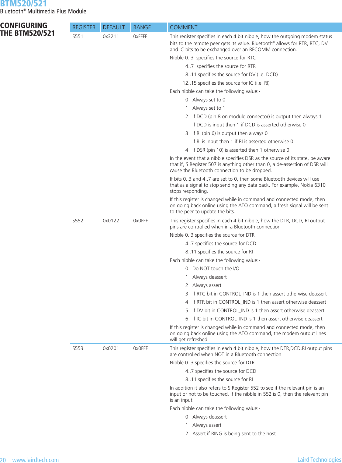 20   www.lairdtech.com  Laird Technologies  BTM520/521Bluetooth® Multimedia Plus ModuleCONFIGURING  THE BTM520/521 REGISTER DEFAULT RANGE COMMENTS551 0x3211 0xFFFF This register species in each 4 bit nibble, how the outgoing modem status  bits to the remote peer gets its value. Bluetooth® allows for RTR, RTC, DV  and IC bits to be exchanged over an RFCOMM connection.Nibble 0..3  species the source for RTC           4..7  species the source for RTR           8..11 species the source for DV (i.e. DCD)         12..15 species the source for IC (i.e. RI)Each nibble can take the following value:-           0   Always set to 0           1   Always set to 1           2   If DCD (pin 8 on module connector) is output then always 1                If DCD is input then 1 if DCD is asserted otherwise 0           3   If RI (pin 6) is output then always 0                If RI is input then 1 if RI is asserted otherwise 0           4   If DSR (pin 10) is asserted then 1 otherwise 0In the event that a nibble species DSR as the source of its state, be aware that if, S Register 507 is anything other than 0, a de-assertion of DSR will cause the Bluetooth connection to be dropped.If bits 0..3 and 4..7 are set to 0, then some Bluetooth devices will use  that as a signal to stop sending any data back. For example, Nokia 6310  stops responding.If this register is changed while in command and connected mode, then  on going back online using the ATO command, a fresh signal will be sent  to the peer to update the bits.S552 0x0122 0x0FFF This register species in each 4 bit nibble, how the DTR, DCD, RI output  pins are controlled when in a Bluetooth connectionNibble 0..3 species the source for DTR           4..7 species the source for DCD           8..11 species the source for RIEach nibble can take the following value:-           0   Do NOT touch the I/O           1   Always deassert           2   Always assert           3   If RTC bit in CONTROL_IND is 1 then assert otherwise deassert           4   If RTR bit in CONTROL_IND is 1 then assert otherwise deassert           5   If DV bit in CONTROL_IND is 1 then assert otherwise deassert           6   If IC bit in CONTROL_IND is 1 then assert otherwise deassertIf this register is changed while in command and connected mode, then  on going back online using the ATO command, the modem output lines  will get refreshed.S553 0x0201 0x0FFF This register species in each 4 bit nibble, how the DTR,DCD,RI output pins are controlled when NOT in a Bluetooth connectionNibble 0..3 species the source for DTR           4..7 species the source for DCD           8..11 species the source for RIIn addition it also refers to S Register 552 to see if the relevant pin is an  input or not to be touched. If the nibble in 552 is 0, then the relevant pin  is an input.Each nibble can take the following value:-           0   Always deassert           1   Always assert           2   Assert if RING is being sent to the host