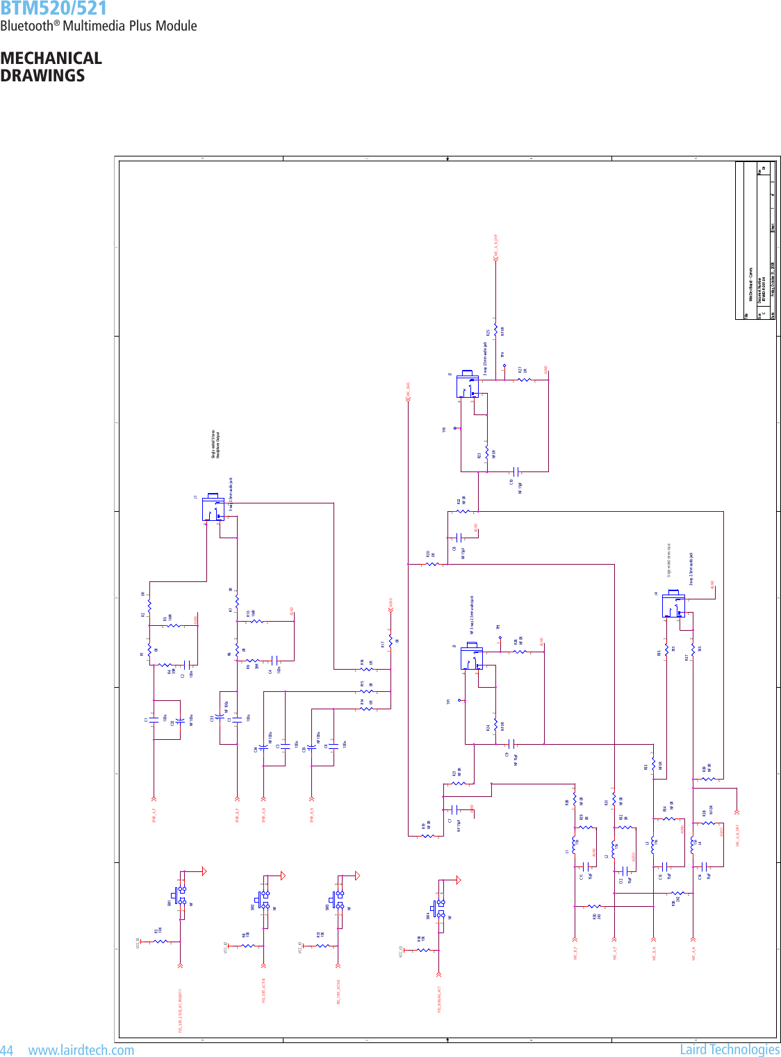 44   www.lairdtech.com  Laird Technologies  BTM520/521Bluetooth® Multimedia Plus Module5544332211D DC CBBAAAGNDAGNDAGNDAGNDAGNDAGNDAGNDAGNDAGNDAGNDAGNDVCC_IOVCC_IOVCC_IOVCC_IOSPKR_A_PSPKR_A_NSPKR_B_NSPKR_B_PMIC_BIASMIC_A_PMIC_A_NMIC_B_NMIC_B_PPIO_5/BT_STATE_BT_PRIORITYPIO_7/RF_ACTIVEPIO_6/WLAN_ACTPIO_0/BT_ACTIVEMIC_A_N_DIFFAGNDMIC_A_N_DIFFTitleSize Document Number RevDate: Sheet ofBTVMD-R-001-04 04Mini Dev Board - CommsC1 3Friday, October 31, 2008TitleSize Document Number RevDate: Sheet ofBTVMD-R-001-04 04Mini Dev Board - CommsC1 3Friday, October 31, 2008TitleSize Document Number RevDate: Sheet ofBTVMD-R-001-04 04Mini Dev Board - CommsC1 3Friday, October 31, 2008Single ended StereoHeadphone OutputSingle-ended stereo inputJ3NF 3 way 2.5mm audio jackJ3NF 3 way 2.5mm audio jack1243J13 way 2.5mm audio jackJ13 way 2.5mm audio jack1243R38NF 0RR38NF 0R1 2+C35NF 100u+C35NF 100u+C32NF 100u+C32NF 100uR439RR439R12R302K2R302K212SW1NFSW1NF1324C7NF 15pFC7NF 15pF12SW2NFSW2NF1 32 4R160RR160R12R25NF 0RR25NF 0R1 2R2 0RR2 0R12+C33NF 100u+C33NF 100uR22NF 0RR22NF 0R12J23 way 2.5mm audio jackJ23 way 2.5mm audio jack1243C3100uC3100u1 2SW3NFSW3NF1324R170RR170R12C1415pFC1415pF12R101MRR101MR1 2R150RR150R12R60RR60R1 2SW4NFSW4NF1324TP3TP31C1215pFC1215pF12R939RR939R12R290RR290R12R362K2R362K212R1810KR1810K12R24NF 0RR24NF 0R12C9NF 15pFC9NF 15pF12L315nL315nR377K5R377K512C5100uC5100u1 2R23NF 0RR23NF 0R1 2R140RR140R12R51MRR51MR1 2TP4TP41R310KR310K12R10RR10R12R34NF 0RR34NF 0R1 2C1115pFC1115pF12J43 way 2.5mm audio jackJ43 way 2.5mm audio jack1243C4100nC4100n12R26NF 0RR26NF 0R12R21NF 0RR21NF 0R12C2100nC2100n12R200RR200R12R7 0RR7 0R12R320RR320R12L115nL115nR39NF 0RR39NF 0R12TP1TP11R28NF 0RR28NF 0R12C1315pFC1315pF12R357K5R357K512C6100uC6100u1 2+C34NF 100u+C34NF 100uR33NF 0RR33NF 0R1 2TP2TP21R810KR810K12R1310KR1310K12C1100uC1100u12L415nL415nR19NF 0RR19NF 0R12R270RR270R12L215nL215nR31NF 0RR31NF 0R1 2C10NF 15pFC10NF 15pF12C8NF 15pFC8NF 15pF12MECHANICAL DRAWINGS