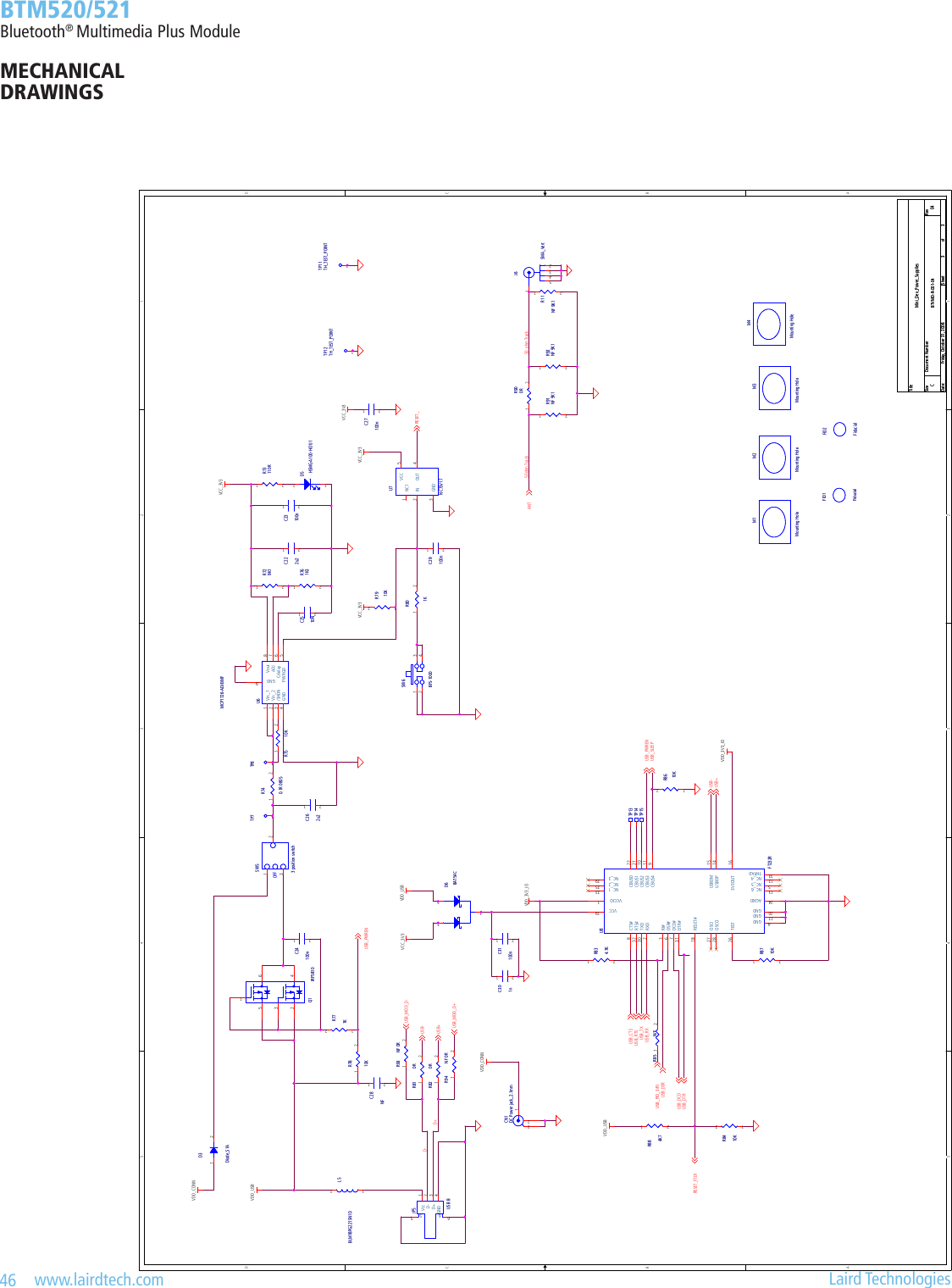 46   www.lairdtech.com  Laird Technologies  BTM520/521Bluetooth® Multimedia Plus Module5544332211D DC CBBAAD-50ohm Track 50_ohm TrackD+VDD_3V3_IOVDD_USBVDD_3V3_IOVDD_CONNVDD_USBVCC_3V3VCC_3V3VCC_3V3VDD_CONNVDD_USBVCC_3V3VCC_3V3USB-USB+USB_PWRENUSB_SLEEPUSB_RTSUSB_CTSUSB_RXUSB_TXUSB-USB+USB_PWRENRESET_FTDIUSB_DTRUSB_DSRUSB_DCDUSB_PIO_3/RIRESET_ANTUSB_MOD_D+USB_MOD_D-TitleSize Document Number RevDate: Sheet ofBTVMD-R-001-04 04Mini_Dev_Power_SuppliesC3 3Friday, October 31, 2008TitleSize Document Number RevDate: Sheet ofBTVMD-R-001-04 04Mini_Dev_Power_SuppliesC3 3Friday, October 31, 2008TitleSize Document Number RevDate: Sheet ofBTVMD-R-001-04 04Mini_Dev_Power_SuppliesC3 3Friday, October 31, 2008M3Mounting HoleM3Mounting HoleJ6SMA_VertJ6SMA_Vert12345C23100nC23100n12TP12TH_TEST_POINTTP12TH_TEST_POINT1C2510NC2510N12R740.1R 0805R740.1R 080512C301nC301n12R85 N/FR85 N/F12R7910KR7910K1 2R729K1R729K112D5HSMG-A100-HO1J1D5HSMG-A100-HO1J121R761K3R761K312C28NFC28NF12M2Mounting HoleM2Mounting HoleR94 NF 0RR94 NF 0R1 2R8610KR8610K1 2C24100nC24100n12M1Mounting HoleM1Mounting HoleR8410KR8410K1 2R73110RR73110R12R900RR900R1 2L5BLM18PG221SN1DL5BLM18PG221SN1D1 2FID2FiducialFID2FiducialD3Diode_S1AD3Diode_S1A1 2R11NF 9K1R11NF 9K112CN1DC Power jack_2.1mmCN1DC Power jack_2.1mm123R771KR771K1 2R91NF 9K1R91NF 9K112R81 0RR81 0R12U6MCP1726-ADJE/MFU6MCP1726-ADJE/MFVin_11Vin_22/SHDN3GND4PWRGD 5Cdelay 6ADJ 7Vout 8GND 9R884K7R884K712C27100nC27100n12Q1 IRF5810Q1 IRF5810156423C222u2C222u212TP7TP71R7810KR7810K12R801KR801K1 2TP15TP15FID1FiducialFID1FiducialTP11TH_TEST_POINTTP11TH_TEST_POINT1R8710KR8710K12OFFSW53 position switchOFFSW53 position switch213JP5-USB BJP5-USB BVcc 1D- 2D+ 3GND 45566TP8TP81D6BAT54CD6BAT54C123R75 10KR75 10K12R93 NF 0RR93 NF 0R1 2C29100nC29100n12U8FT232RU8FT232RTXD30DTR#31RTS#32VCCIO 1RXD2RI#3GND4DSR#6DCD#7CTS#8CBUS3 11CBUS2 10OSCO28 OSCI27TEST26AGND24CBUS1 21CBUS4 9GND20 VCC 19RESET#18GND173V3OUT 16USBDM 15USBDP 14NC_55NC_412NC_613CBUS0 22NC_1 23NC_2 25NC_3 29THPAD33R834.7KR834.7K12SW6BFS-1000SW6BFS-1000132 4M4Mounting HoleM4Mounting HoleTP13TP13R82 0RR82 0R1 2TP14TP14R92NF 9K1R92NF 9K112C262u2C262u212U7NC7SV17U7NC7SV17NC11IN2GND3OUT 4VCC 5C31100nC31100n12MECHANICAL DRAWINGS