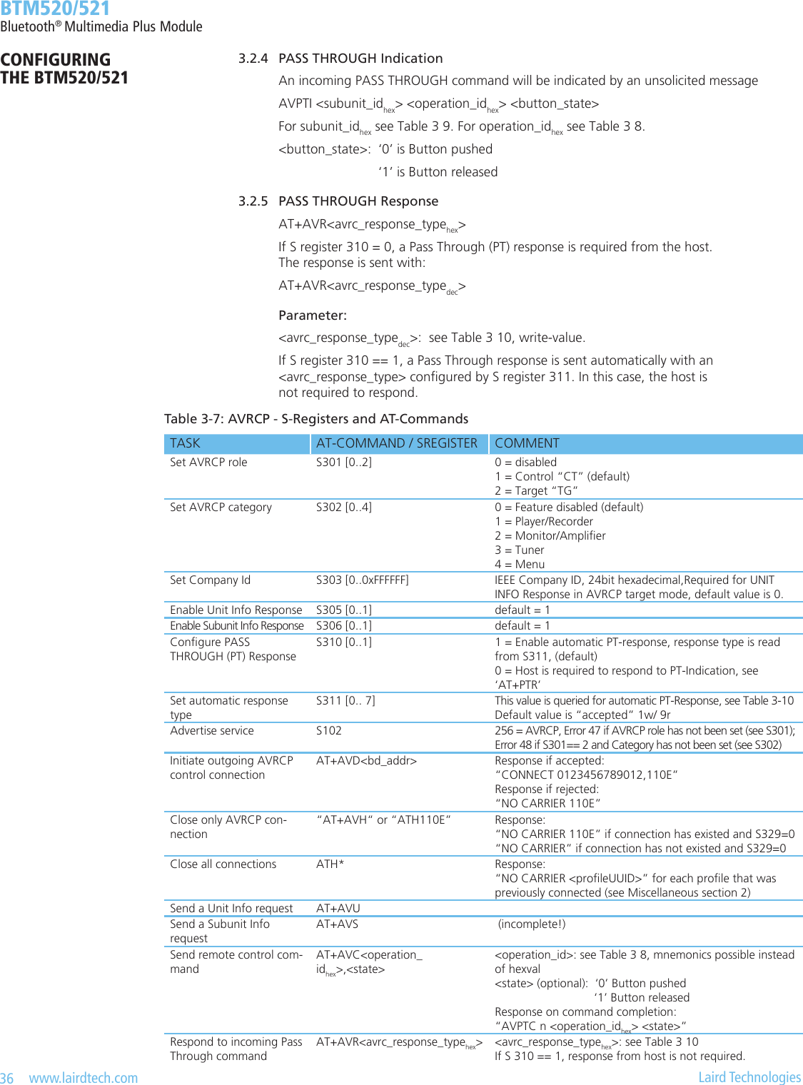 36   www.lairdtech.com  Laird Technologies  BTM520/521Bluetooth® Multimedia Plus ModuleCONFIGURING  THE BTM520/521    3.2.4 PASSTHROUGHIndication            An incoming PASS THROUGH command will be indicated by an unsolicited message             AVPTI &lt;subunit_idhex&gt; &lt;operation_idhex&gt; &lt;button_state&gt;            For subunit_idhex see Table 3 9. For operation_idhex see Table 3 8.            &lt;button_state&gt;:  ‘0’ is Button pushed                ‘1’ is Button released    3.2.5 PASSTHROUGHResponse            AT+AVR&lt;avrc_response_typehex&gt;             If S register 310 = 0, a Pass Through (PT) response is required from the host.              The response is sent with:            AT+AVR&lt;avrc_response_typedec&gt;           Parameter:            &lt;avrc_response_typedec&gt;:  see Table 3 10, write-value.            If S register 310 == 1, a Pass Through response is sent automatically with an              &lt;avrc_response_type&gt; congured by S register 311. In this case, the host is              not required to respond.Table3-7:AVRCP-S-RegistersandAT-CommandsTASK AT-COMMAND / SREGISTER COMMENTSet AVRCP role S301 [0..2] 0 = disabled 1 = Control “CT” (default) 2 = Target “TG”Set AVRCP category S302 [0..4] 0 = Feature disabled (default) 1 = Player/Recorder 2 = Monitor/Amplier 3 = Tuner 4 = MenuSet Company Id S303 [0..0xFFFFFF] IEEE Company ID, 24bit hexadecimal,Required for UNIT INFO Response in AVRCP target mode, default value is 0.Enable Unit Info Response S305 [0..1] default = 1Enable Subunit Info Response S306 [0..1] default = 1Congure PASS THROUGH (PT) ResponseS310 [0..1] 1 = Enable automatic PT-response, response type is read from S311, (default) 0 = Host is required to respond to PT-Indication, see ‘AT+PTR’Set automatic response typeS311 [0.. 7] This value is queried for automatic PT-Response, see Table 3-10 Default value is “accepted” 1w/ 9rAdvertise service S102 256 = AVRCP, Error 47 if AVRCP role has not been set (see S301); Error 48 if S301== 2 and Category has not been set (see S302)Initiate outgoing AVRCP control connectionAT+AVD&lt;bd_addr&gt; Response if accepted: “CONNECT 0123456789012,110E” Response if rejected: “NO CARRIER 110E”Close only AVRCP con-nection“AT+AVH“ or “ATH110E” Response: “NO CARRIER 110E” if connection has existed and S329=0 “NO CARRIER” if connection has not existed and S329=0Close all connections ATH* Response: “NO CARRIER &lt;proleUUID&gt;” for each prole that was previously connected (see Miscellaneous section 2)Send a Unit Info request AT+AVUSend a Subunit Info requestAT+AVS  (incomplete!)Send remote control com-mandAT+AVC&lt;operation_idhex&gt;,&lt;state&gt;&lt;operation_id&gt;: see Table 3 8, mnemonics possible instead of hexval &lt;state&gt; (optional):  ‘0’ Button pushed                               ‘1’ Button released Response on command completion: “AVPTC n &lt;operation_idhex&gt; &lt;state&gt;”Respond to incoming Pass Through commandAT+AVR&lt;avrc_response_typehex&gt; &lt;avrc_response_typehex&gt;: see Table 3 10 If S 310 == 1, response from host is not required.