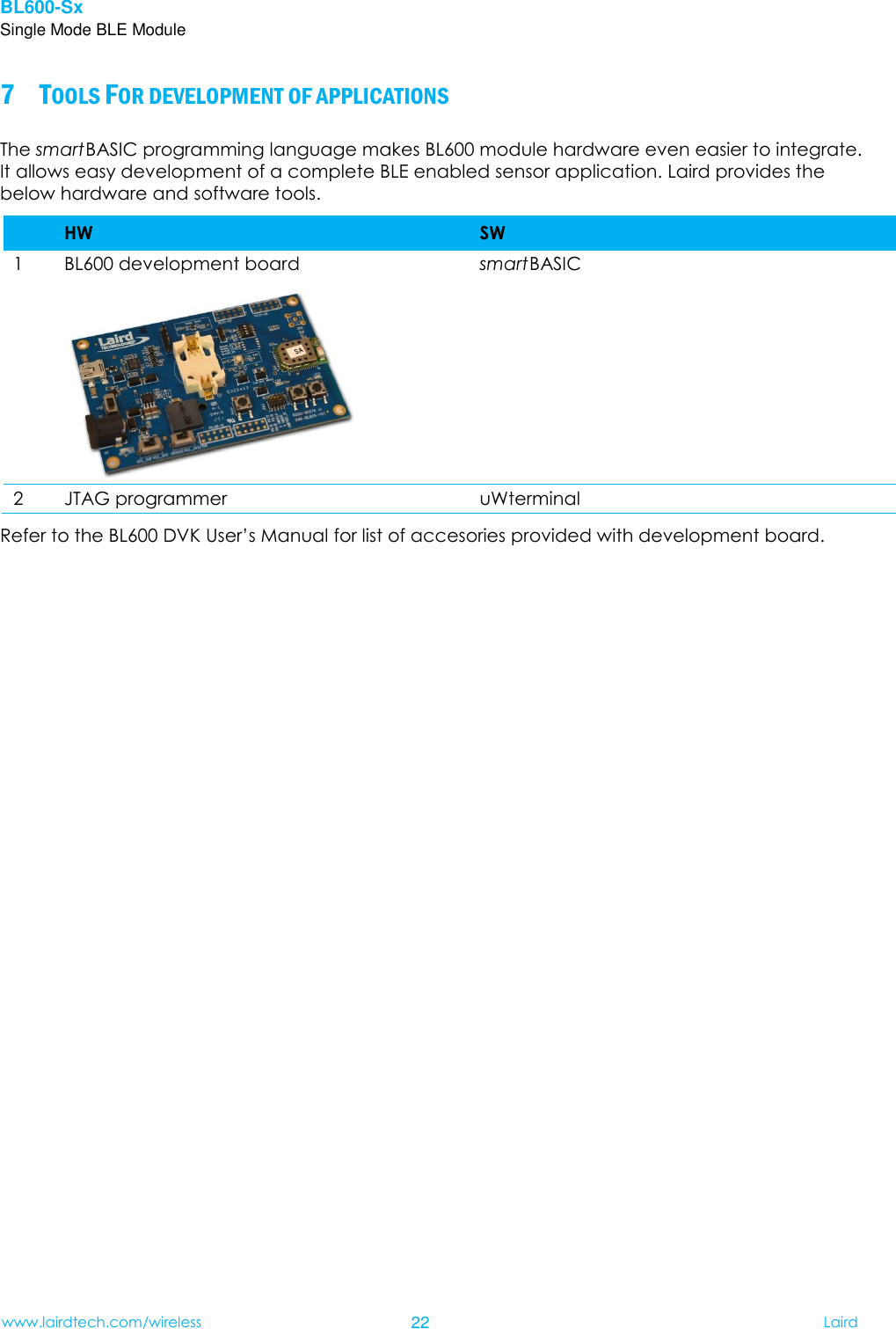 BL600-Sx Single Mode BLE Module www.lairdtech.com/wireless 22 Laird     TOOLS FOR DEVELOPMENT OF APPLICATIONS     7The smart BASIC programming language makes BL600 module hardware even easier to integrate. It allows easy development of a complete BLE enabled sensor application. Laird provides the below hardware and software tools.  HW SW 1 BL600 development board  smart BASIC   2 JTAG programmer   uWterminal Refer to the BL600 DVK User’s Manual for list of accesories provided with development board.     