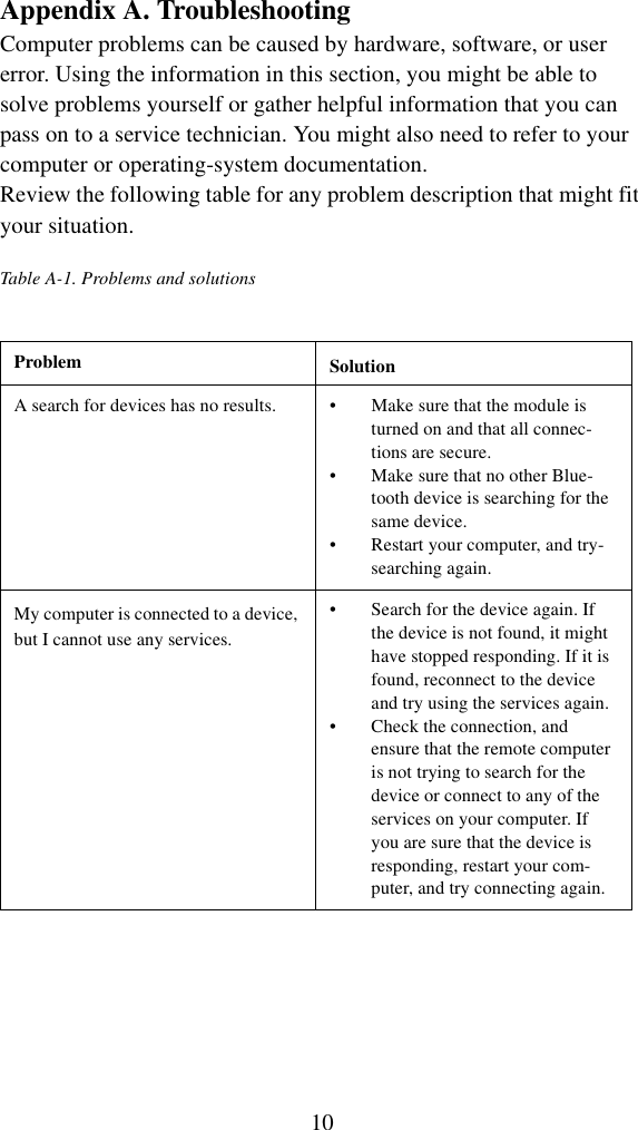 10Appendix A. TroubleshootingComputer problems can be caused by hardware, software, or user error. Using the information in this section, you might be able to solve problems yourself or gather helpful information that you can pass on to a service technician. You might also need to refer to your computer or operating-system documentation.Review the following table for any problem description that might fit your situation.Table A-1. Problems and solutionsProblem  SolutionA search for devices has no results.  • Make sure that the module is turned on and that all connec-tions are secure.• Make sure that no other Blue-tooth device is searching for the same device.• Restart your computer, and try-searching again.My computer is connected to a device, but I cannot use any services.• Search for the device again. If the device is not found, it might have stopped responding. If it is found, reconnect to the device and try using the services again.• Check the connection, and ensure that the remote computer is not trying to search for the device or connect to any of the services on your computer. If you are sure that the device is responding, restart your com-puter, and try connecting again.