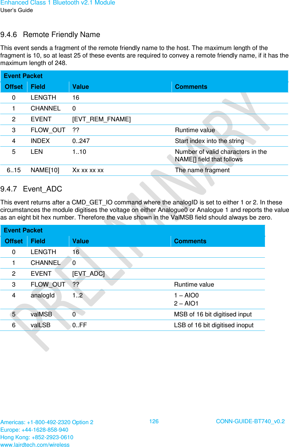Enhanced Class 1 Bluetooth v2.1 Module User’s Guide Americas: +1-800-492-2320 Option 2 Europe: +44-1628-858-940 Hong Kong: +852-2923-0610 www.lairdtech.com/wireless  126 CONN-GUIDE-BT740_v0.2  9.4.6  Remote Friendly Name This event sends a fragment of the remote friendly name to the host. The maximum length of the fragment is 10, so at least 25 of these events are required to convey a remote friendly name, if it has the maximum length of 248. Event Packet Offset Field Value Comments 0 LENGTH 16  1 CHANNEL 0  2 EVENT [EVT_REM_FNAME]  3 FLOW_OUT ?? Runtime value 4 INDEX 0..247 Start index into the string 5 LEN 1..10 Number of valid characters in the NAME[] field that follows 6..15 NAME[10] Xx xx xx xx The name fragment 9.4.7  Event_ADC This event returns after a CMD_GET_IO command where the analogID is set to either 1 or 2. In these circumstances the module digitises the voltage on either Analogue0 or Analogue 1 and reports the value as an eight bit hex number. Therefore the value shown in the ValMSB field should always be zero. Event Packet Offset Field Value Comments 0 LENGTH 16  1 CHANNEL 0  2 EVENT [EVT_ADC]  3 FLOW_OUT ?? Runtime value 4 analogId 1..2 1 – AIO0 2 – AIO1 5 valMSB 0 MSB of 16 bit digitised input 6 valLSB 0..FF LSB of 16 bit digitised inoput  
