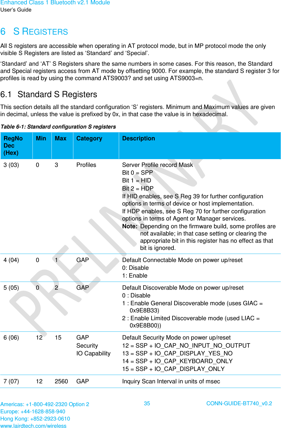Enhanced Class 1 Bluetooth v2.1 Module User’s Guide Americas: +1-800-492-2320 Option 2 Europe: +44-1628-858-940 Hong Kong: +852-2923-0610 www.lairdtech.com/wireless 35 CONN-GUIDE-BT740_v0.2 6 S REGISTERS All S registers are accessible when operating in AT protocol mode, but in MP protocol mode the only visible S Registers are listed as ‘Standard’ and ‘Special’. ‘Standard’ and ‘AT’ S Registers share the same numbers in some cases. For this reason, the Standard and Special registers access from AT mode by offsetting 9000. For example, the standard S register 3 for profiles is read by using the command ATS9003? and set using ATS9003=n. 6.1 Standard S Registers This section details all the standard configuration ‘S’ registers. Minimum and Maximum values are given in decimal, unless the value is prefixed by 0x, in that case the value is in hexadecimal. Table 6-1: Standard configuration S registers RegNo Dec (Hex) Min Max Category Description 3 (03) 0 3 Profiles Server Profile record Mask Bit 0 = SPP Bit 1 = HID Bit 2 = HDP If HID enables, see S Reg 39 for further configuration options in terms of device or host implementation. If HDP enables, see S Reg 70 for further configuration options in terms of Agent or Manager services. Note: Depending on the firmware build, some profiles are not available; in that case setting or clearing the appropriate bit in this register has no effect as that bit is ignored. 4 (04) 0 1 GAP Default Connectable Mode on power up/reset 0: Disable 1: Enable 5 (05) 0 2 GAP Default Discoverable Mode on power up/reset 0 : Disable 1 : Enable General Discoverable mode (uses GIAC = 0x9E8B33) 2 : Enable Limited Discoverable mode (used LIAC = 0x9E8B00)) 6 (06) 12 15 GAP Security IO Capability Default Security Mode on power up/reset 12 = SSP + IO_CAP_NO_INPUT_NO_OUTPUT 13 = SSP + IO_CAP_DISPLAY_YES_NO 14 = SSP + IO_CAP_KEYBOARD_ONLY 15 = SSP + IO_CAP_DISPLAY_ONLY 7 (07) 12 2560 GAP Inquiry Scan Interval in units of msec