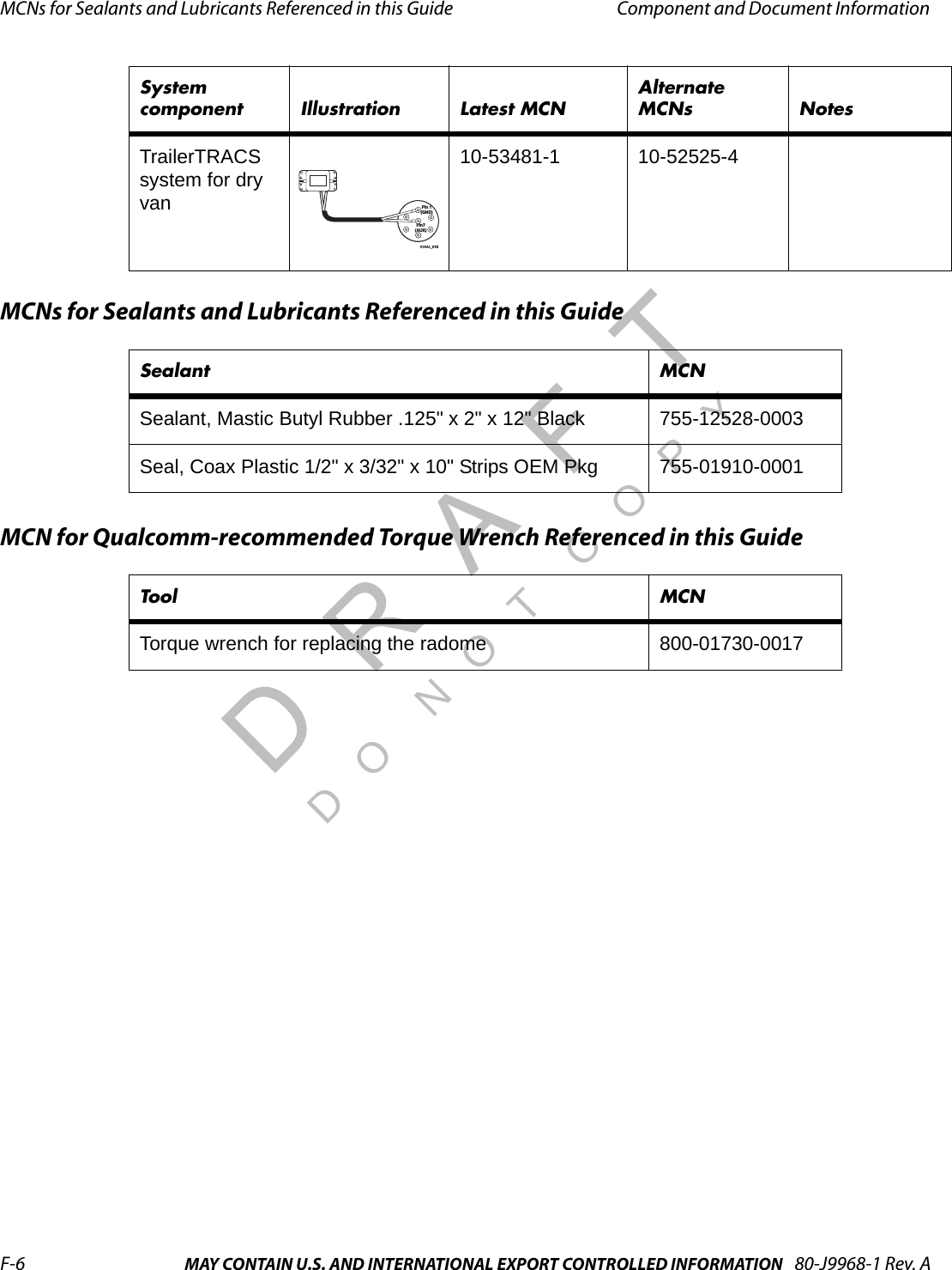 MCNs for Sealants and Lubricants Referenced in this Guide Component and Document InformationF-6 MAY CONTAIN U.S. AND INTERNATIONAL EXPORT CONTROLLED INFORMATION 80-J9968-1 Rev. ADO NOT COPYMCNs for Sealants and Lubricants Referenced in this GuideMCN for Qualcomm-recommended Torque Wrench Referenced in this GuideTrailerTRACS system for dry van10-53481-1 10-52525-4Sealant MCNSealant, Mastic Butyl Rubber .125&quot; x 2&quot; x 12&quot; Black  755-12528-0003Seal, Coax Plastic 1/2&quot; x 3/32&quot; x 10&quot; Strips OEM Pkg 755-01910-0001Tool MCNTorque wrench for replacing the radome 800-01730-0017System component Illustration Latest MCNAlternate MCNs NotesPin7(AUX)Pin 1(GND)01AAJ_81B 