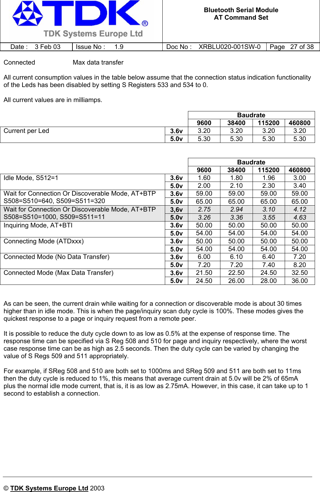   Bluetooth Serial Module AT Command Set   Date :  3 Feb 03  Issue No :  1.9  Doc No : XRBLU020-001SW-0  Page   27 of 38     © TDK Systems Europe Ltd 2003     Connected   Max data transfer  All current consumption values in the table below assume that the connection status indication functionality of the Leds has been disabled by setting S Registers 533 and 534 to 0.  All current values are in milliamps.    Baudrate   9600 38400 115200 460800 3.6v  3.20 3.20 3.20 3.20 Current per Led 5.0v  5.30 5.30 5.30 5.30     Baudrate   9600 38400 115200 460800 3.6v  1.60 1.80 1.96 3.00 Idle Mode, S512=1 5.0v  2.00 2.10 2.30 3.40 3.6v  59.00 59.00 59.00 59.00 Wait for Connection Or Discoverable Mode, AT+BTP S508=S510=640, S509=S511=320  5.0v  65.00 65.00 65.00 65.00 3,6v  2.75  2.94  3.10  4.12 Wait for Connection Or Discoverable Mode, AT+BTP S508=S510=1000, S509=S511=11  5.0v  3.26  3.36  3.55  4.63 3.6v  50.00 50.00 50.00 50.00 Inquiring Mode, AT+BTI 5.0v  54.00 54.00 54.00 54.00 3.6v  50.00 50.00 50.00 50.00 Connecting Mode (ATDxxx) 5.0v  54.00 54.00 54.00 54.00 3.6v  6.00 6.10 6.40 7.20 Connected Mode (No Data Transfer) 5.0v  7.20 7.20 7.40 8.20 3.6v  21.50 22.50 24.50 32.50 Connected Mode (Max Data Transfer) 5.0v  24.50 26.00 28.00 36.00   As can be seen, the current drain while waiting for a connection or discoverable mode is about 30 times higher than in idle mode. This is when the page/inquiry scan duty cycle is 100%. These modes gives the quickest response to a page or inquiry request from a remote peer.  It is possible to reduce the duty cycle down to as low as 0.5% at the expense of response time. The response time can be specified via S Reg 508 and 510 for page and inquiry respectively, where the worst case response time can be as high as 2.5 seconds. Then the duty cycle can be varied by changing the value of S Regs 509 and 511 appropriately.  For example, if SReg 508 and 510 are both set to 1000ms and SReg 509 and 511 are both set to 11ms then the duty cycle is reduced to 1%, this means that average current drain at 5.0v will be 2% of 65mA plus the normal idle mode current, that is, it is as low as 2.75mA. However, in this case, it can take up to 1 second to establish a connection.   