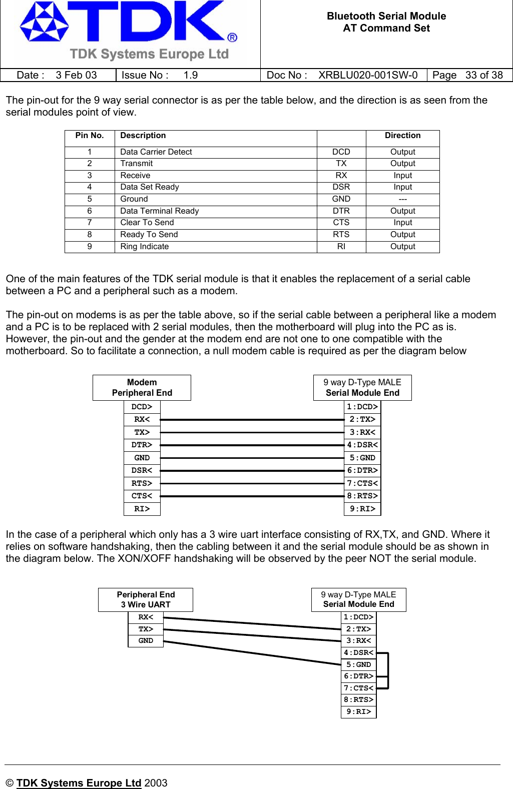   Bluetooth Serial Module AT Command Set   Date :  3 Feb 03  Issue No :  1.9  Doc No : XRBLU020-001SW-0  Page   33 of 38     © TDK Systems Europe Ltd 2003     The pin-out for the 9 way serial connector is as per the table below, and the direction is as seen from the serial modules point of view.  Pin No.  Description    Direction 1  Data Carrier Detect  DCD  Output 2 Transmit  TX  Output 3 Receive  RX  Input 4  Data Set Ready  DSR  Input 5 Ground  GND  --- 6  Data Terminal Ready  DTR  Output 7  Clear To Send  CTS  Input 8  Ready To Send  RTS  Output 9 Ring Indicate  RI  Output  One of the main features of the TDK serial module is that it enables the replacement of a serial cable between a PC and a peripheral such as a modem.   The pin-out on modems is as per the table above, so if the serial cable between a peripheral like a modem and a PC is to be replaced with 2 serial modules, then the motherboard will plug into the PC as is. However, the pin-out and the gender at the modem end are not one to one compatible with the motherboard. So to facilitate a connection, a null modem cable is required as per the diagram below  9 way D-Type MALESerial Module End1:DCD&gt;2:TX&gt;3:RX&lt;4:DSR&lt;5:GND6:DTR&gt;7:CTS&lt;8:RTS&gt;9:RI&gt;ModemPeripheral EndTX&gt;CTS&lt;RX&lt;DTR&gt;GNDDSR&lt;RTS&gt;DCD&gt;RI&gt; In the case of a peripheral which only has a 3 wire uart interface consisting of RX,TX, and GND. Where it relies on software handshaking, then the cabling between it and the serial module should be as shown in the diagram below. The XON/XOFF handshaking will be observed by the peer NOT the serial module.  9 way D-Type MALESerial Module End1:DCD&gt;2:TX&gt;3:RX&lt;4:DSR&lt;5:GND6:DTR&gt;7:CTS&lt;8:RTS&gt;9:RI&gt;GNDTX&gt;RX&lt;Peripheral End3 Wire UART  