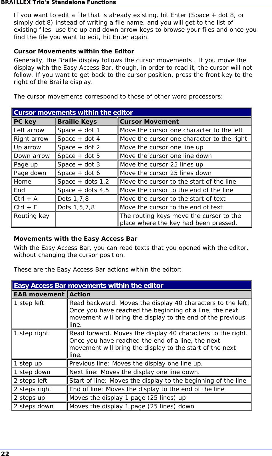 BRAILLEX Trio&apos;s Standalone Functions If you want to edit a file that is already existing, hit Enter (Space + dot 8, or simply dot 8) instead of writing a file name, and you will get to the list of existing files. use the up and down arrow keys to browse your files and once you find the file you want to edit, hit Enter again. Cursor Movements within the Editor Generally, the Braille display follows the cursor movements . If you move the display with the Easy Access Bar, though, in order to read it, the cursor will not follow. If you want to get back to the cursor position, press the front key to the right of the Braille display.  The cursor movements correspond to those of other word processors:  Cursor movements within the editor PC key  Braille Keys  Cursor Movement Left arrow  Space + dot 1  Move the cursor one character to the left Right arrow  Space + dot 4  Move the cursor one character to the right Up arrow  Space + dot 2  Move the cursor one line up Down arrow  Space + dot 5  Move the cursor one line down Page up  Space + dot 3  Move the cursor 25 lines up Page down  Space + dot 6  Move the cursor 25 lines down Home  Space + dots 1,2  Move the cursor to the start of the line End  Space + dots 4,5  Move the cursor to the end of the line Ctrl + A  Dots 1,7,8  Move the cursor to the start of text Ctrl + E  Dots 1,5,7,8  Move the cursor to the end of text Routing key    The routing keys move the cursor to the place where the key had been pressed. Movements with the Easy Access Bar With the Easy Access Bar, you can read texts that you opened with the editor, without changing the cursor position.   These are the Easy Access Bar actions within the editor:  Easy Access Bar movements within the editor EAB movement  Action 1 step left  Read backward. Moves the display 40 characters to the left. Once you have reached the beginning of a line, the next movement will bring the display to the end of the previous line. 1 step right  Read forward. Moves the display 40 characters to the right. Once you have reached the end of a line, the next movement will bring the display to the start of the next line. 1 step up  Previous line: Moves the display one line up. 1 step down  Next line: Moves the display one line down. 2 steps left  Start of line: Moves the display to the beginning of the line 2 steps right  End of line: Moves the display to the end of the line 2 steps up  Moves the display 1 page (25 lines) up 2 steps down  Moves the display 1 page (25 lines) down  22 