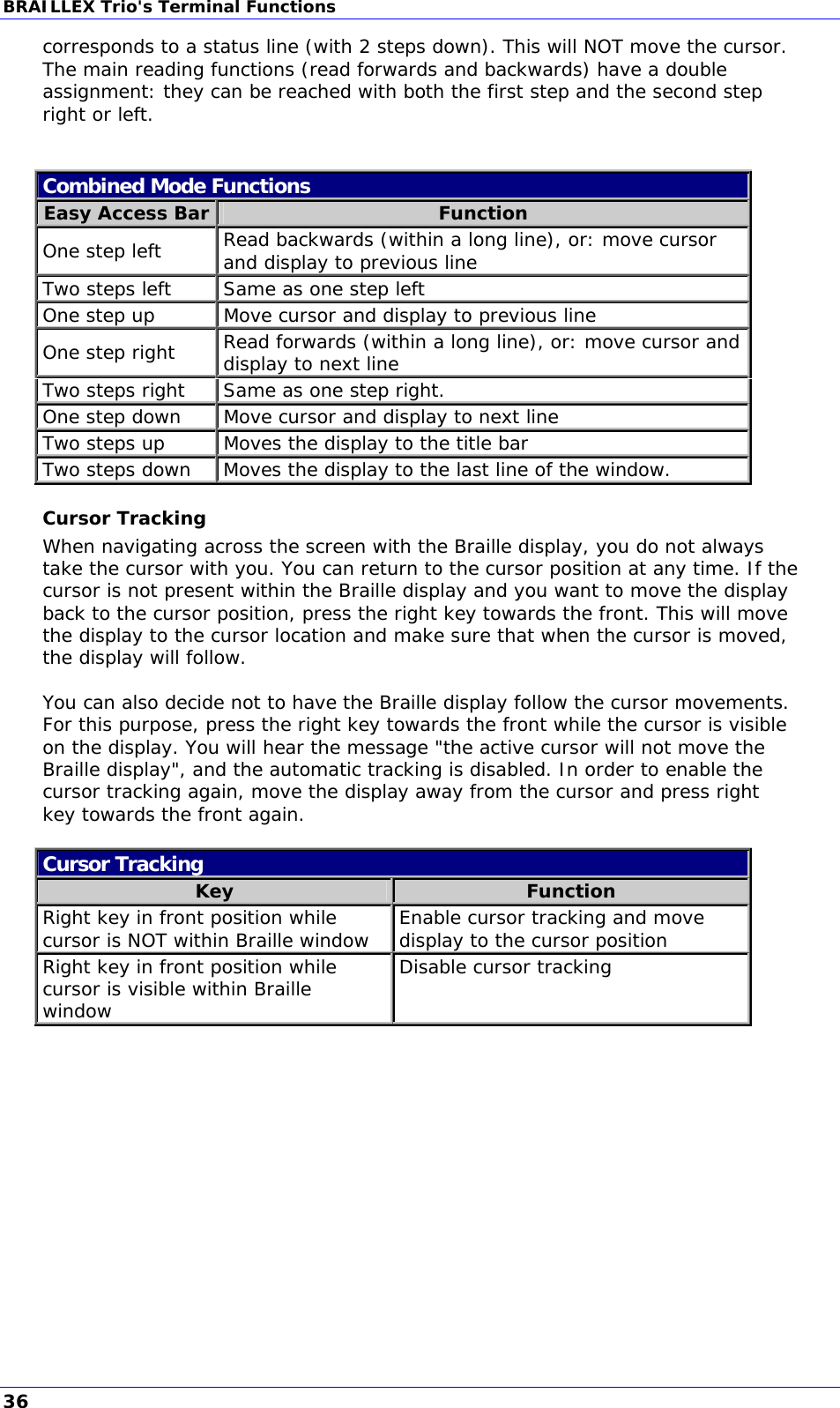 BRAILLEX Trio&apos;s Terminal Functions corresponds to a status line (with 2 steps down). This will NOT move the cursor. The main reading functions (read forwards and backwards) have a double assignment: they can be reached with both the first step and the second step right or left.   Combined Mode Functions Easy Access Bar  Function One step left  Read backwards (within a long line), or: move cursor and display to previous line Two steps left  Same as one step left One step up  Move cursor and display to previous line One step right  Read forwards (within a long line), or: move cursor and display to next line Two steps right  Same as one step right. One step down  Move cursor and display to next line Two steps up  Moves the display to the title bar Two steps down  Moves the display to the last line of the window. Cursor Tracking When navigating across the screen with the Braille display, you do not always take the cursor with you. You can return to the cursor position at any time. If the cursor is not present within the Braille display and you want to move the display back to the cursor position, press the right key towards the front. This will move the display to the cursor location and make sure that when the cursor is moved, the display will follow.  You can also decide not to have the Braille display follow the cursor movements. For this purpose, press the right key towards the front while the cursor is visible on the display. You will hear the message &quot;the active cursor will not move the Braille display&quot;, and the automatic tracking is disabled. In order to enable the cursor tracking again, move the display away from the cursor and press right key towards the front again.  Cursor Tracking Key  Function Right key in front position while cursor is NOT within Braille window  Enable cursor tracking and move display to the cursor position Right key in front position while cursor is visible within Braille window Disable cursor tracking  36 