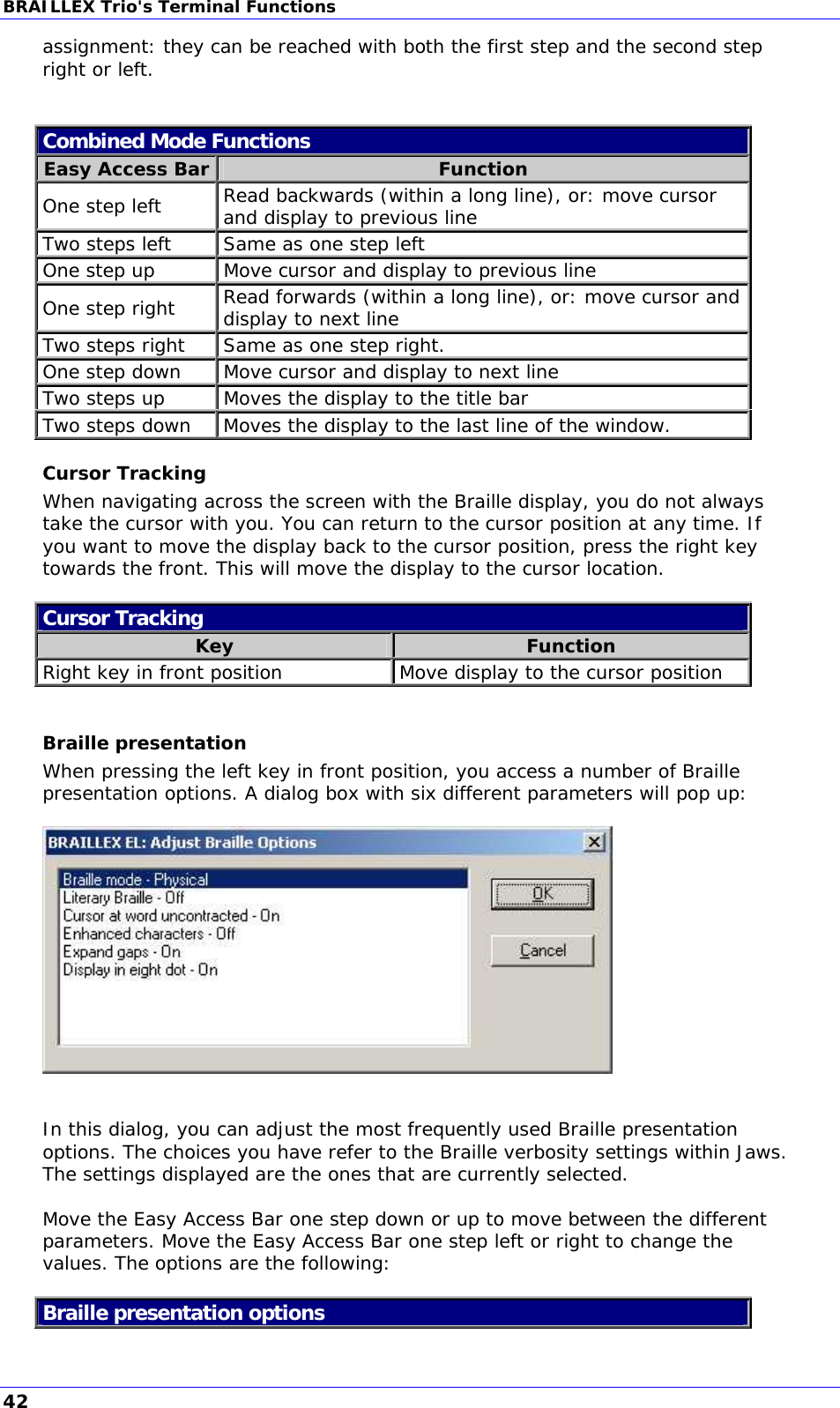 BRAILLEX Trio&apos;s Terminal Functions assignment: they can be reached with both the first step and the second step right or left.   Combined Mode Functions Easy Access Bar  Function One step left  Read backwards (within a long line), or: move cursor and display to previous line Two steps left  Same as one step left One step up  Move cursor and display to previous line One step right  Read forwards (within a long line), or: move cursor and display to next line Two steps right  Same as one step right. One step down  Move cursor and display to next line Two steps up  Moves the display to the title bar Two steps down  Moves the display to the last line of the window. Cursor Tracking When navigating across the screen with the Braille display, you do not always take the cursor with you. You can return to the cursor position at any time. If you want to move the display back to the cursor position, press the right key towards the front. This will move the display to the cursor location.  Cursor Tracking Key  Function Right key in front position  Move display to the cursor position  Braille presentation When pressing the left key in front position, you access a number of Braille presentation options. A dialog box with six different parameters will pop up:     In this dialog, you can adjust the most frequently used Braille presentation options. The choices you have refer to the Braille verbosity settings within Jaws. The settings displayed are the ones that are currently selected.  Move the Easy Access Bar one step down or up to move between the different parameters. Move the Easy Access Bar one step left or right to change the values. The options are the following:  Braille presentation options 42 