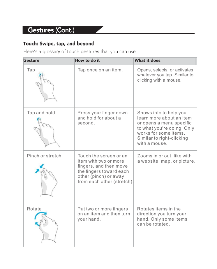 Tap Tap once on an item. Opens, selects, or activates whatever you tap. Similar to clicking with a mouse.Tap and hold Press your ﬁnger down and hold for about a second.Shows info to help you learn more about an item or opens a menu speciﬁc to what you&apos;re doing. Only works for some items. Similar to right-clicking with a mouse.Pinch or stretch Touch the screen or an item with two or more ﬁngers, and then move the ﬁngers toward each other (pinch) or away from each other (stretch).Zooms in or out, like with a website, map, or picture.Rotate Put two or more ﬁngers on an item and then turn your hand.Rotates items in the direction you turn your hand. Only some items can be rotated.