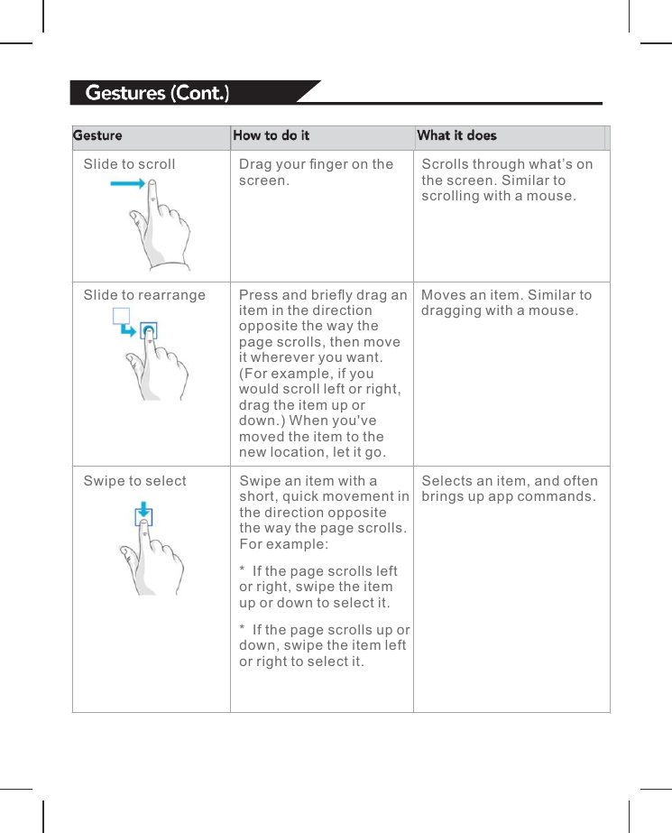 Slide to scroll Drag your ﬁnger on the screen.Scrolls through what’s on the screen. Similar to scrolling with a mouse.Slide to rearrange Press and brieﬂy drag an item in the direction opposite the way the page scrolls, then move it wherever you want. (For example, if you would scroll left or right, drag the item up or down.) When you&apos;ve moved the item to the new location, let it go.Moves an item. Similar to dragging with a mouse.Swipe to select Swipe an item with a short, quick movement in the direction opposite the way the page scrolls. For example:*  If the page scrolls left or right, swipe the item up or down to select it.*  If the page scrolls up or down, swipe the item left or right to select it.Selects an item, and often brings up app commands.