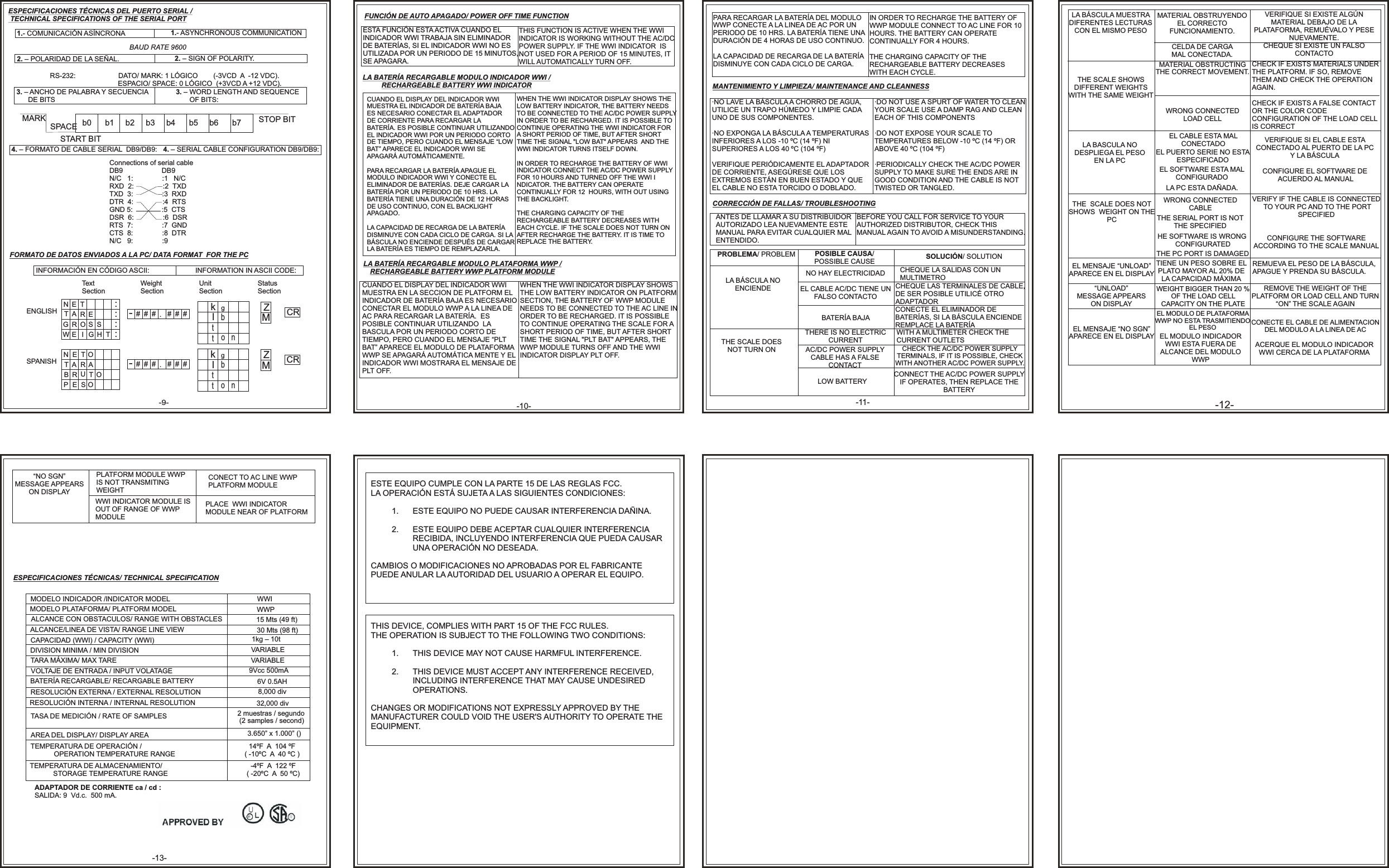       -9--10- -11- -12--13- ESPECIFICACIONES T&Eacute;CNICAS DEL PUERTO SERIAL / TECHNICAL SPECIFICATIONS OF THE SERIAL PORT 1.- COMUNICACI&Oacute;N AS&Iacute;NCRONA 1.- ASYNCHRONOUS COMMUNICATIONBAUD RATE 96002. &ndash; POLARIDAD DE LA SE&Ntilde;AL. 2. &ndash; SIGN OF POLARITY.RS-232:                      DATO/ MARK: 1 L&Oacute;GICO        (-3VCD  A  -12 VDC).                                   ESPACIO/ SPACE: 0 L&Oacute;GICO  (+3VCD A +12 VDC).3. &ndash; ANCHO DE PALABRA Y SECUENCIA       DE BITS 3. &ndash; WORD LENGTH AND SEQUENCE        OF BITS:MARK SPACE b0      b1     b2     b3     b4      b5     b6      b7     STOP BITSTART BIT4. &ndash; FORMATO DE CABLE SERIAL  DB9/DB9: 4. &ndash; SERIAL CABLE CONFIGURATION DB9/DB9:ont e l C n ec ions of s ria  cableB      D 9                   DB9/C           1N    1:             :    N/C          2 XRXD  2:             :   T D3         X  TXD   :              :3  R DR4            TDT    :            :4  R SGD          N  5:              :5 CTSD R 6                  S    :              :6  DSR                R S :         T   7              :7  GNDC :   :  D RTS  8                8  T :      :N/C   9               9FORMATO DE DATOS ENVIADOS A LA PC/ DATA FORMAT  FOR THE PCINFORMACI&Oacute;N EN C&Oacute;DIGO ASCII: INFORMATION IN ASCII CODE:TextSectionWeightSectionUnit SectionStatusSectionNTGWE TAR ERO S SE I G H T::::-### ###.kglbtto nZMCRNTBPE TA RRUTOE SOAO-### ###.kglbtto nZMCRENGLISHSPANISHFUNCI&Oacute;N DE AUTO APAGADO/ POWER OFF TIME FUNCTIONESTA FUNCI&Oacute;N ESTA ACTIVA CUANDO EL INDICADOR WWI TRABAJA SIN ELIMINADOR DE BATER&Iacute;AS, SI EL INDICADOR WWI NO ES UTILIZADA POR UN PERIODO DE 15 MINUTOS, SE APAGARA.THIS FUNCTION IS ACTIVE WHEN THE WWI INDICATOR IS WORKING WITHOUT THE AC/DC POWER SUPPLY. IF THE WWI INDICATOR  IS NOT USED FOR A PERIOD OF 15 MINUTES, IT WILL AUTOMATICALLY TURN OFF.LA BATER&Iacute;A RECARGABLE MODULO INDICADOR WWI /RECHARGEABLE BATTERY WWI INDICATORCUANDO EL DISPLAY DEL INDICADOR WWI MUESTRA EL INDICADOR DE BATER&Iacute;A BAJA ES NECESARIO CONECTAR EL ADAPTADOR DE CORRIENTE PARA RECARGAR LA BATER&Iacute;A. ES POSIBLE CONTINUAR UTILIZANDO  EL INDICADOR WWI POR UN PERIODO CORTO DE TIEMPO, PERO CUANDO EL MENSAJE &ldquo;LOW BAT&rdquo; APARECE EL INDICADOR WWI SE APAGAR&Aacute; AUTOM&Aacute;TICAMENTE. PARA RECARGAR LA BATER&Iacute;A APAGUE EL MODULO INDICADOR WWI Y CONECTE EL ELIMINADOR DE BATER&Iacute;AS. DEJE CARGAR LA BATER&Iacute;A POR UN PERIODO DE 10 HRS. LA BATER&Iacute;A TIENE UNA DURACI&Oacute;N DE 12 HORAS DE USO CONTINUO, CON EL BACKLIGHT APAGADO.  LA CAPACIDAD DE RECARGA DE LA BATER&Iacute;A DISMINUYE CON CADA CICLO DE CARGA. SI LA B&Aacute;SCULA NO ENCIENDE DESPU&Eacute;S DE CARGAR LA BATER&Iacute;A ES TIEMPO DE REMPLAZARLA.WHEN THE WWI INDICATOR DISPLAY SHOWS THELOW BATTERY INDICATOR, THE BATTERY NEEDS TO BE CONNECTED TO THE AC/DC POWER SUPPLY IN ORDER TO BE RECHARGED. IT IS POSSIBLE TO CONTINUE OPERATING THE WWI INDICATOR FOR A SHORT PERIOD OF TIME, BUT AFTER SHORT TIME THE SIGNAL "LOW BAT" APPEARS  AND THE WWI INDICATOR TURNS ITSELF DOWN.IN ORDER TO RECHARGE THE BATTERY OF WWI INDICATOR CONNECT THE AC/DC POWER SUPPLY FOR 10 HOURS AND TURNED OFF THE WWI INDICATOR. THE BATTERY CAN OPERATE CONTINUALLY FOR 12  HOURS, WITH OUT USING THE BACKLIGHT. THE CHARGING CAPACITY OF THE RECHARGEABLE BATTERY DECREASES WITHEACH CYCLE. IF THE SCALE DOES NOT TURN ON AFTER RECHARGE THE BATTERY. IT IS TIME TO REPLACE THE BATTERY. LA BATER&Iacute;A RECARGABLE MODULO PLATAFORMA WWP /RECHARGEABLE BATTERY WWP PLATFORM MODULECUANDO EL DISPLAY DEL INDICADOR WWI MUESTRA EN LA SECCION DE PLATFORM EL INDICADOR DE BATER&Iacute;A BAJA ES NECESARIO CONECTAR EL MODULO WWP A LA LINEA DE AC PARA RECARGAR LA BATER&Iacute;A.  ES POSIBLE CONTINUAR UTILIZANDO  LA BASCULA POR UN PERIODO CORTO DE TIEMPO, PERO CUANDO EL MENSAJE &ldquo;PLT BAT&rdquo; APARECE EL MODULO DE PLATAFORMA WWP SE APAGAR&Aacute; AUTOM&Aacute;TICA MENTE Y EL INDICADOR WWI MOSTRARA EL MENSAJE DE PLT OFF. PARA RECARGAR LA BATER&Iacute;A DEL MODULO WWP CONECTE A LA LINEA DE AC POR UN PERIODO DE 10 HRS. LA BATER&Iacute;A TIENE UNA DURACI&Oacute;N DE 4 HORAS DE USO CONTINUO. LA CAPACIDAD DE RECARGA DE LA BATER&Iacute;A DISMINUYE CON CADA CICLO DE CARGA.WHEN THE WWI INDICATOR DISPLAY SHOWS THE LOW BATTERY INDICATOR ON PLATFORM SECTION, THE BATTERY OF WWP MODULE NEEDS TO BE CONNECTED TO THE AC LINE IN ORDER TO BE RECHARGED. IT IS POSSIBLE TO CONTINUE OPERATING THE SCALE FOR A SHORT PERIOD OF TIME, BUT AFTER SHORT TIME THE SIGNAL "PLT BAT" APPEARS, THE WWP MODULE TURNS OFF AND THE WWI INDICATOR DISPLAY PLT OFF.IN ORDER TO RECHARGE THE BATTERY OF WWP MODULE CONNECT TO AC LINE FOR 10 HOURS. THE BATTERY CAN OPERATE CONTINUALLY FOR 4 HOURS. THE CHARGING CAPACITY OF THE RECHARGEABLE BATTERY DECREASES WITH EACH CYCLE. MANTENIMIENTO Y LIMPIEZA/ MAINTENANCE AND CLEANNESS&middot;NO LAVE LA B&Aacute;SCULA A CHORRO DE AGUA, UTILICE UN TRAPO H&Uacute;MEDO Y LIMPIE CADA UNO DE SUS COMPONENTES. &middot;NO EXPONGA LA B&Aacute;SCULA A TEMPERATURAS INFERIORES A LOS -10 &ordm;C (14 &ordm;F) NI SUPERIORES A LOS 40 &ordm;C (104 &ordm;F) VERIFIQUE PERI&Oacute;DICAMENTE EL ADAPTADOR DE CORRIENTE, ASEG&Uacute;RESE QUE LOS EXTREMOS EST&Aacute;N EN BUEN ESTADO Y QUE EL CABLE NO ESTA TORCIDO O DOBLADO.  &middot;DO NOT USE A SPURT OF WATER TO CLEAN YOUR SCALE USE A DAMP RAG AND CLEAN EACH OF THIS COMPONENTS&middot;DO NOT EXPOSE YOUR SCALE TO TEMPERATURES BELOW -10 &ordm;C (14 &ordm;F) OR ABOVE 40 &ordm;C (104 &ordm;F)&middot;PERIODICALLY CHECK THE AC/DC POWER SUPPLY TO MAKE SURE THE ENDS ARE IN GOOD CONDITION AND THE CABLE IS NOT TWISTED OR TANGLED.CORRECCI&Oacute;N DE FALLAS/ TROUBLESHOOTINGANTES DE LLAMAR A SU DISTRIBUIDOR AUTORIZADO LEA NUEVAMENTE ESTE MANUAL PARA EVITAR CUALQUIER MAL ENTENDIDO.BEFORE YOU CALL FOR SERVICE TO YOUR AUTHORIZED DISTRIBUTOR, CHECK THIS MANUAL AGAIN TO AVOID A MISUNDERSTANDING.PROBLEMA/ PROBLEM POSIBLE CAUSA/ POSSIBLE CAUSE SOLUCI&Oacute;N/ SOLUTIONLA B&Aacute;SCULA NO ENCIENDE NO HAY ELECTRICIDADEL CABLE AC/DC TIENE UN FALSO CONTACTOCHEQUE LA SALIDAS CON UN MULTIMETROCHEQUE LAS TERMINALES DE CABLE, DE SER POSIBLE UTILIC&Eacute; OTRO ADAPTADORBATER&Iacute;A BAJACONECTE EL ELIMINADOR DE BATER&Iacute;AS, SI LA B&Aacute;SCULA ENCIENDE REMPLACE LA BATER&Iacute;A THE SCALE DOES NOT TURN ONTHERE IS NO ELECTRIC CURRENT WITH A MULTIMETER CHECK THE CURRENT OUTLETSAC/DC POWER SUPPLY CABLE HAS A FALSE CONTACTCHECK THE AC/DC POWER SUPPLY TERMINALS, IF IT IS POSSIBLE, CHECK WITH ANOTHER AC/DC POWER SUPPLY.LOW BATTERY CONNECT THE AC/DC POWER SUPPLYIF OPERATES, THEN REPLACE THEBATTERYLA B&Aacute;SCULA MUESTRA DIFERENTES LECTURAS CON EL MISMO PESOMATERIAL OBSTRUYENDO EL CORRECTO FUNCIONAMIENTO.CELDA DE CARGA MAL CONECTADA.VERIFIQUE SI EXISTE ALG&Uacute;N MATERIAL DEBAJO DE LAPLATAFORMA, REMU&Eacute;VALO Y PESE NUEVAMENTE.  CHEQUE SI EXISTE UN FALSO CONTACTOTHE SCALE SHOWS DIFFERENT WEIGHTS WITH THE SAME WEIGHTMATERIAL OBSTRUCTING THE CORRECT MOVEMENT.            WRONG CONNECTED LOAD CELLCHECK IF EXISTS MATERIALS UNDER THE PLATFORM. IF SO, REMOVE THEM AND CHECK THE OPERATION AGAIN. CHECK IF EXISTS A FALSE CONTACTOR THE COLOR CODE CONFIGURATION OF THE LOAD CELL IS CORRECTLA BASCULA NO DESPLIEGA EL PESO EN LA PCEL CABLE ESTA MAL CONECTADOEL PUERTO SERIE NO ESTA ESPECIFICADOEL SOFTWARE ESTA MAL CONFIGURADOLA PC ESTA DA&Ntilde;ADA.VERIFIQUE SI EL CABLE ESTA CONECTADO AL PUERTO DE LA PC Y LA B&Aacute;SCULACONFIGURE EL SOFTWARE DE ACUERDO AL MANUALTHE  SCALE DOES NOT SHOWS  WEIGHT ON THE PCWRONG CONNECTED CABLETHE SERIAL PORT IS NOT THE SPECIFIEDHE SOFTWARE IS WRONG CONFIGURATEDTHE PC PORT IS DAMAGEDVERIFY IF THE CABLE IS CONNECTED TO YOUR PC AND TO THE PORT SPECIFIEDCONFIGURE THE SOFTWARE ACCORDING TO THE SCALE MANUALEL MENSAJE &ldquo;UNLOAD&rdquo; APARECE EN EL DISPLAYTIENE UN PESO SOBRE EL PLATO MAYOR AL 20% DE LA CAPACIDAD M&Aacute;XIMAREMUEVA EL PESO DE LA B&Aacute;SCULA, APAGUE Y PRENDA SU B&Aacute;SCULA. &ldquo;UNLOAD&rdquo;MESSAGE APPEARS ON DISPLAYWEIGHT BIGGER THAN 20 % OF THE LOAD CELL CAPACITY ON THE PLATEREMOVE THE WEIGHT OF THE PLATFORM OR LOAD CELL AND TURN &ldquo;ON&rdquo; THE SCALE AGAINEL MENSAJE &ldquo;NO SGN&rdquo; APARECE EN EL DISPLAYEL MODULO DE PLATAFORMA WWP NO ESTA TRASMITIENDO EL PESO  CONECTE EL CABLE DE ALIMENTACION DEL MODULO A LA LINEA DE ACEL MODULO INDICADOR WWI ESTA FUERA DE ALCANCE DEL MODULO WWPACERQUE EL MODULO INDICADOR WWI CERCA DE LA PLATAFORMAESPECIFICACIONES T&Eacute;CNICAS/ TECHNICAL SPECIFICATIONMODELO INDICADOR /INDICATOR MODEL                                             WWIMODELO PLATAFORMA/ PLATFORM MODEL WWPALCANCE CON OBSTACULOS/ RANGE WITH OBSTACLES 15 Mts (49 ft)ALCANCE/LINEA DE VISTA/ RANGE LINE VIEW 30 Mts (98 ft)CAPACIDAD (WWI) / CAPACITY (WWI) 1kg &ndash; 10tDIVISION MINIMA / MIN DIVISION VARIABLEVARIABLETARA M&Aacute;XIMA/ MAX TAREVOLTAJE DE ENTRADA / INPUT VOLATAGE 9Vcc 500mABATER&Iacute;A RECARGABLE/ RECARGABLE BATTERY 6V 0.5AHRESOLUCI&Oacute;N EXTERNA / EXTERNAL RESOLUTION 8,000 divRESOLUCI&Oacute;N INTERNA / INTERNAL RESOLUTION 32,000 divTASA DE MEDICI&Oacute;N / RATE OF SAMPLES 2 muestras / segundo (2 samples / second)AREA DEL DISPLAY/ DISPLAY AREA 3.650&rdquo; x 1.000&rdquo; ()TEMPERATURA DE OPERACI&Oacute;N /             OPERATION TEMPERATURE RANGE 14&ordm;F  A  104 &ordm;F  ( -10&ordm;C  A  40 &ordm;C )TEMPERATURA DE ALMACENAMIENTO/             STORAGE TEMPERATURE RANGE-4&ordm;F  A  122 &ordm;F( -20&ordm;C  A  50 &ordm;C)ADAPTADOR DE CORRIENTE ca / cd :SALIDA: 9  Vd.c.  500 mA.&ldquo;NO SGN&rdquo;MESSAGE APPEARS ON DISPLAYPLATFORM MODULE WWP IS NOT TRANSMITING WEIGHTCONECT TO AC LINE WWP PLATFORM MODULEWWI INDICATOR MODULE IS OUT OF RANGE OF WWP MODULEPLACE  WWI INDICATOR MODULE NEAR OF PLATFORMESTE EQUIPO CUMPLE CON LA PARTE 15 DE LAS REGLAS FCC. LA OPERACI&Oacute;N EST&Aacute; SUJETA A LAS SIGUIENTES CONDICIONES: 1. ESTE EQUIPO NO PUEDE CAUSAR INTERFERENCIA DA&Ntilde;INA. 2. ESTE EQUIPO DEBE ACEPTAR CUALQUIER INTERFERENCIA RECIBIDA, INCLUYENDO INTERFERENCIA QUE PUEDA CAUSAR UNA OPERACI&Oacute;N NO DESEADA. CAMBIOS O MODIFICACIONES NO APROBADAS POR EL FABRICANTE PUEDE ANULAR LA AUTORIDAD DEL USUARIO A OPERAR EL EQUIPO.  THIS DEVICE, COMPLIES WITH PART 15 OF THE FCC RULES. THE OPERATION IS SUBJECT TO THE FOLLOWING TWO CONDITIONS: 1. THIS DEVICE MAY NOT CAUSE HARMFUL INTERFERENCE.2. THIS DEVICE MUST ACCEPT ANY INTERFERENCE RECEIVED, INCLUDING INTERFERENCE THAT MAY CAUSE UNDESIRED OPERATIONS. CHANGES OR MODIFICATIONS NOT EXPRESSLY APPROVED BY THE MANUFACTURER COULD VOID THE USER'S AUTHORITY TO OPERATE THE EQUIPMENT.  