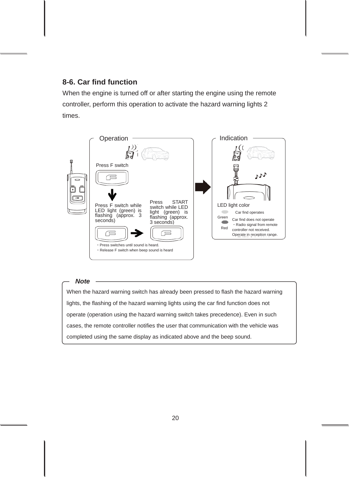 20  8-6. Car find function When the engine is turned off or after starting the engine using the remote controller, perform this operation to activate the hazard warning lights 2 times.                  ࢝࢖࢝࢖ Press F switch Operation Indication Press START switch while LED light (green) is flashing (approx. 3 seconds) ࣭Press switches until sound is heard. ࣭Release F switch when beep sound is heard  LED light color Car find operates Car find does not operate ࣭Radio signal from remote controller not received. Operate in reception range. Press F switch while LED light (green) is flashing (approx. 3 seconds) When the hazard warning switch has already been pressed to flash the hazard warning lights, the flashing of the hazard warning lights using the car find function does not operate (operation using the hazard warning switch takes precedence). Even in such cases, the remote controller notifies the user that communication with the vehicle was completed using the same display as indicated above and the beep sound. Note Green Red 