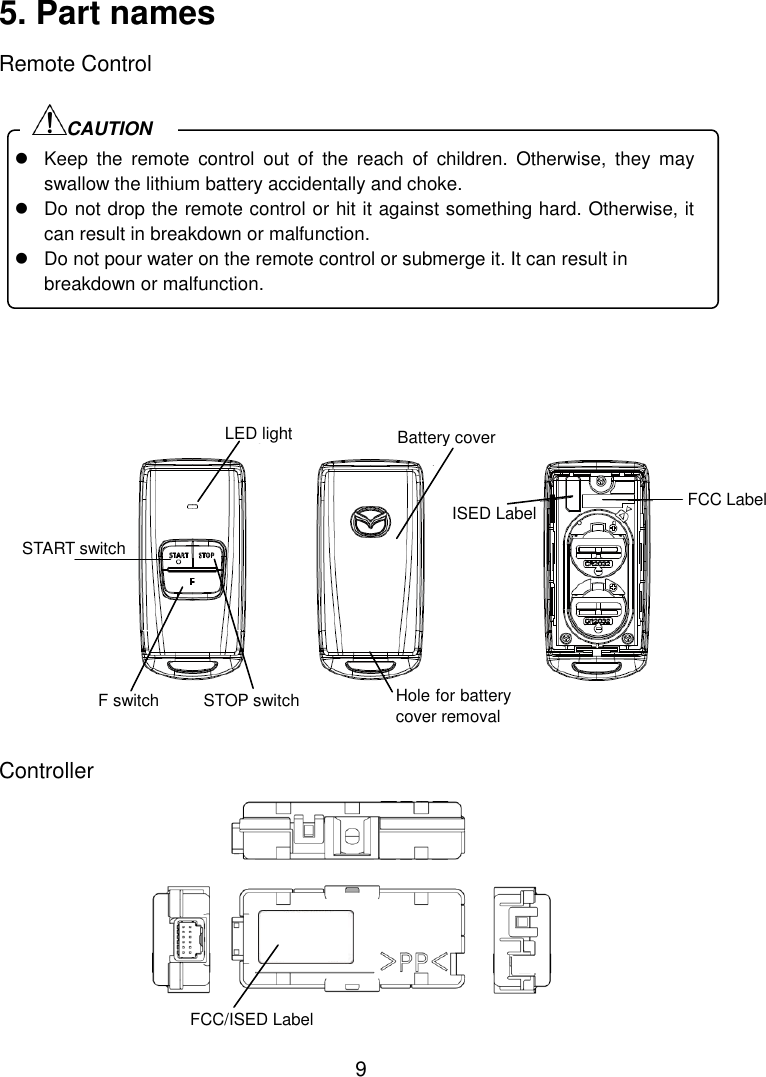 9 5. Part names Remote Control                      Controller         Rod antenna START switch  F switch STOP switch LED light FCC/ISED Label     Keep  the  remote  control  out  of  the  reach  of  children.  Otherwise,  they may swallow the lithium battery accidentally and choke.   Do not drop the remote control or hit it against something hard. Otherwise, it can result in breakdown or malfunction.   Do not pour water on the remote control or submerge it. It can result in breakdown or malfunction. CAUTION ISED Label FCC Label Battery cover Hole for battery cover removal 