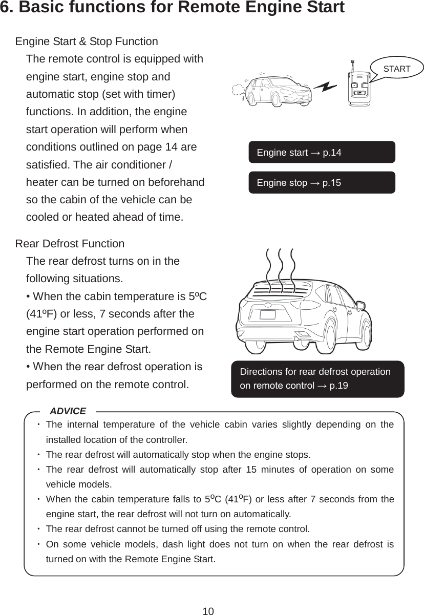 10 6. Basic functions for Remote Engine Start  Engine Start &amp; Stop Function The remote control is equipped with engine start, engine stop and automatic stop (set with timer) functions. In addition, the engine start operation will perform when conditions outlined on page 14 are satisfied. The air conditioner / heater can be turned on beforehand so the cabin of the vehicle can be cooled or heated ahead of time.   Rear Defrost Function The rear defrost turns on in the following situations. • When the cabin temperature is 5ºC (41ºF) or less, 7 seconds after the engine start operation performed on the Remote Engine Start. • When the rear defrost operation is performed on the remote control.            Engine start → p.14 Engine stop → p.15  Directions for rear defrost operation on remote control → p.19  START ࣭ The internal temperature of the vehicle cabin varies slightly depending on the installed location of the controller. ࣭ The rear defrost will automatically stop when the engine stops. ࣭ The rear defrost will automatically stop after 15 minutes of operation on some vehicle models. ࣭ When the cabin temperature falls to 5ºC (41ºF) or less after 7 seconds from the engine start, the rear defrost will not turn on automatically. ࣭ The rear defrost cannot be turned off using the remote control. ࣭ On some vehicle models, dash light does not turn on when the rear defrost is turned on with the Remote Engine Start. ADVICE 