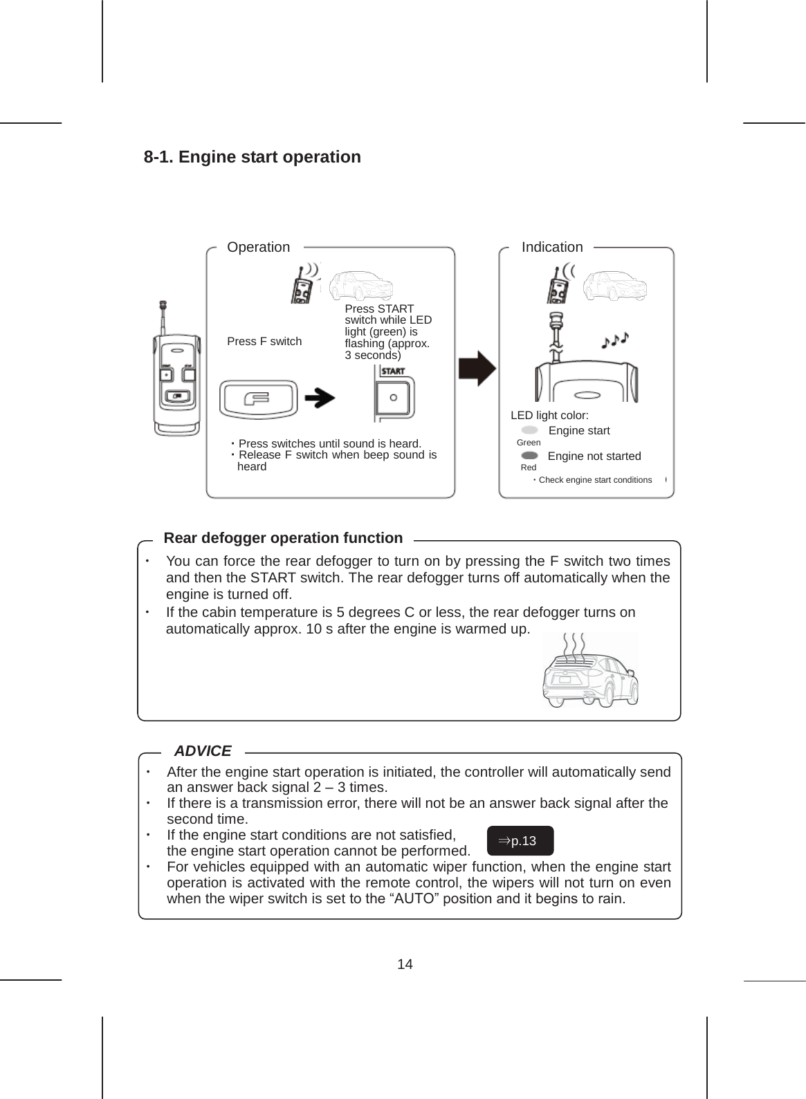 14  8-1. Engine start operation                   ࣭ You can force the rear defogger to turn on by pressing the F switch two times and then the START switch. The rear defogger turns off automatically when the engine is turned off.࣭If the cabin temperature is 5 degrees C or less, the rear defogger turns on automatically approx. 10 s after the engine is warmed up.  Rear defogger operation function  ࣭ After the engine start operation is initiated, the controller will automatically send an answer back signal 2 – 3 times. ࣭If there is a transmission error, there will not be an answer back signal after the second time. ࣭If the engine start conditions are not satisfied, the engine start operation cannot be performed. ࣭For vehicles equipped with an automatic wiper function, when the engine start operation is activated with the remote control, the wipers will not turn on even when the wiper switch is set to the “AUTO” position and it begins to rain. ADVICE эp.13  Press F switch Operation Indication Press START switch while LED light (green) is flashing (approx. 3 seconds) ࣭Press switches until sound is heard. ࣭Release F switch when beep sound is heard LED light color: Engine start Engine not started ࣭Check engine start conditions Green Red 