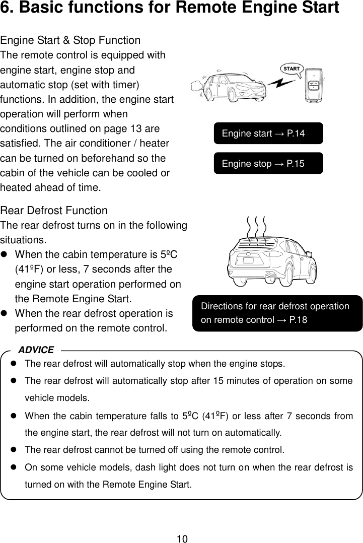 10 6. Basic functions for Remote Engine Start  Engine Start &amp; Stop Function The remote control is equipped with engine start, engine stop and automatic stop (set with timer) functions. In addition, the engine start operation will perform when conditions outlined on page 13 are satisfied. The air conditioner / heater can be turned on beforehand so the cabin of the vehicle can be cooled or heated ahead of time.    Rear Defrost Function The rear defrost turns on in the following situations.   When the cabin temperature is 5ºC (41ºF) or less, 7 seconds after the engine start operation performed on the Remote Engine Start.   When the rear defrost operation is performed on the remote control.          Engine start → P.14 Engine stop → P.15  Directions for rear defrost operation on remote control → P.18   The rear defrost will automatically stop when the engine stops.   The rear defrost will automatically stop after 15 minutes of operation on some vehicle models.  When the cabin temperature falls to 5ºC (41ºF) or less after 7 seconds from the engine start, the rear defrost will not turn on automatically.    The rear defrost cannot be turned off using the remote control.   On some vehicle models, dash light does not turn on when the rear defrost is turned on with the Remote Engine Start. ADVICE 