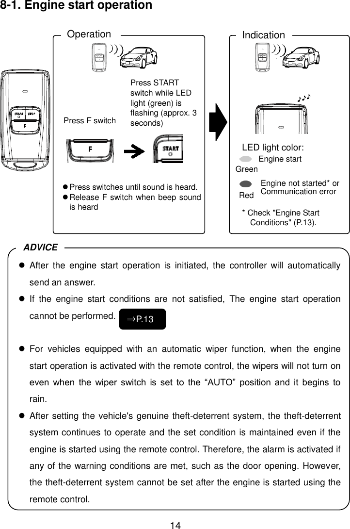 14   8-1. Engine start operation                     Press F switch Operation Indication  Press switches until sound is heard.  Release F switch when beep sound is heard LED light color: Engine start Engine not started* or Communication error * Check &quot;Engine Start Conditions&quot; (P.13). Green Red    After  the  engine  start  operation  is  initiated,  the  controller  will  automatically send an answer.   If  the  engine  start  conditions  are  not  satisfied,  The  engine  start  operation cannot be performed.    For  vehicles  equipped  with  an  automatic  wiper  function,  when  the  engine start operation is activated with the remote control, the wipers will not turn on even  when  the  wiper  switch  is  set  to  the  “AUTO”  position  and  it  begins  to rain.   After setting the vehicle&apos;s genuine theft-deterrent system, the theft-deterrent system continues to operate and the set condition is maintained even if the engine is started using the remote control. Therefore, the alarm is activated if any of the warning conditions are met, such as the door opening. However, the theft-deterrent system cannot be set after the engine is started using the remote control. ADVICE ⇒P.13 Press START switch while LED light (green) is flashing (approx. 3 seconds) 