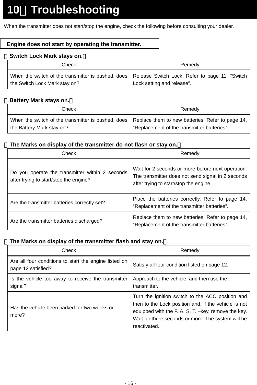  - 16 -     When the transmitter does not start/stop the engine, check the following before consulting your dealer.    【Switch Lock Mark stays on.】 Check Remedy When the switch of the transmitter is pushed, does the Switch Lock Mark stay on? Release Switch Lock. Refer to page 11, “Switch Lock setting and release”.  【Battery Mark stays on.】 Check Remedy When the switch of the transmitter is pushed, does the Battery Mark stay on? Replace them to new batteries. Refer to page 14, “Replacement of the transmitter batteries”.  【The Marks on display of the transmitter do not flash or stay on.】 Check Remedy Do you operate the transmitter within 2 seconds after trying to start/stop the engine? Wait for 2 seconds or more before next operation. The transmitter does not send signal in 2 seconds after trying to start/stop the engine. Are the transmitter batteries correctly set?  Place the batteries correctly. Refer to page 14, “Replacement of the transmitter batteries”. Are the transmitter batteries discharged?  Replace them to new batteries. Refer to page 14, “Replacement of the transmitter batteries”.  【The Marks on display of the transmitter flash and stay on.】 Check Remedy Are all four conditions to start the engine listed on page 12 satisfied?  Satisfy all four condition listed on page 12. Is the vehicle too away to receive the transmitter signal? Approach to the vehicle, and then use the   transmitter. Has the vehicle been parked for two weeks or   more? Turn the ignition switch to the ACC position and then to the Lock position and, if the vehicle is not equipped with the F. A. S. T. –key, remove the key. Wait for three seconds or more. The system will be reactivated.     10．Troubleshooting Engine does not start by operating the transmitter. 