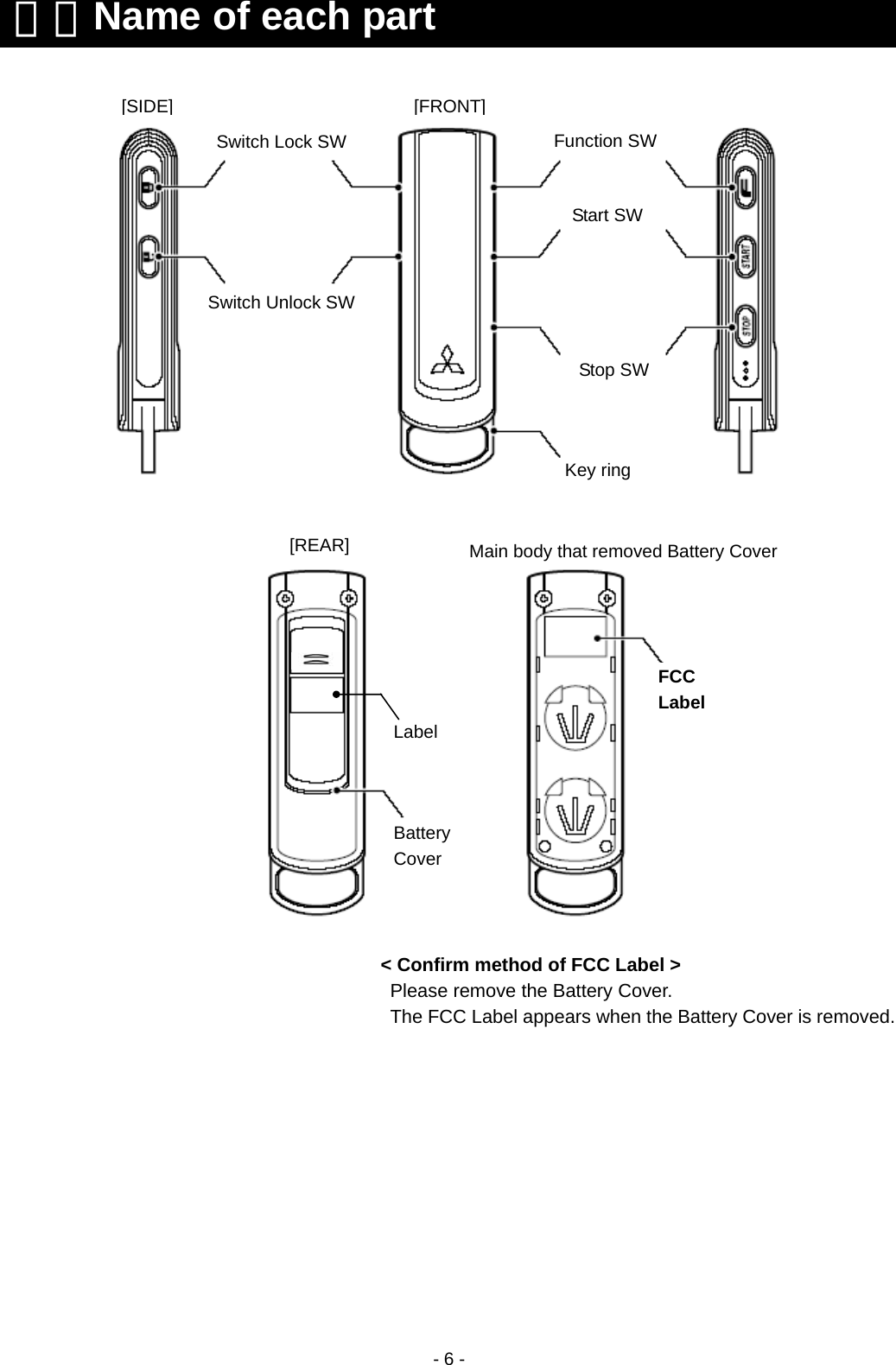  - 6 -                                           &lt; Confirm method of FCC Label &gt;        Please remove the Battery Cover.               The FCC Label appears when the Battery Cover is removed.           ４．Name of each part [SIDE] [FRONT][REAR] Switch Lock SW Switch Unlock SW Function SW Start SW Stop SW Battery Cover FCC Label Key ring Label Main body that removed Battery Cover   