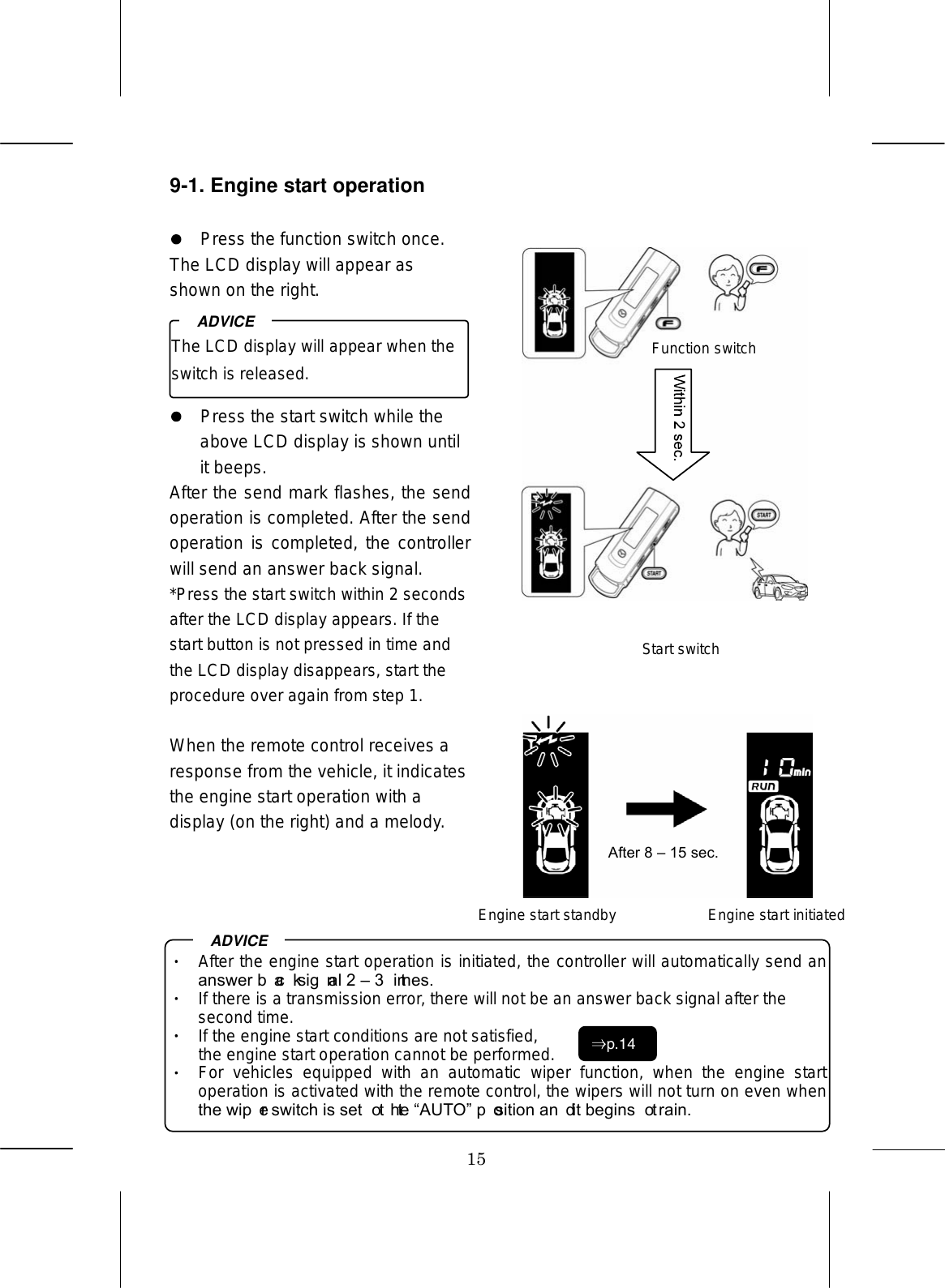 15 9-1. Engine start operation    Press the function switch once. The LCD display will appear as shown on the right.       Press the start switch while the above LCD display is shown until it beeps. After the send mark flashes, the send operation is completed. After the send operation is completed, the controller will send an answer back signal.   *Press the start switch within 2 seconds after the LCD display appears. If the start button is not pressed in time and the LCD display disappears, start the procedure over again from step 1.  When the remote control receives a response from the vehicle, it indicates the engine start operation with a display (on the right) and a melody.         The LCD display will appear when the switch is released. ADVICEAfter the engine start operation is initiated, the controller will automatically send an answer back signal 2  3 times. If there is a transmission error, there will not be an answer back signal after the second time. If the engine start conditions are not satisfied, the engine start operation cannot be performed. For  vehicles  equipped  with  an  automatic  wiper  function,  when  the  engine  start operation is activated with the remote control, the wipers will not turn on even when the wiper switch is set to the AUTO position and it begins to rain. ADVICEFunction switch Start switch Engine start standby  Engine start initiated After 8  15 sec. 