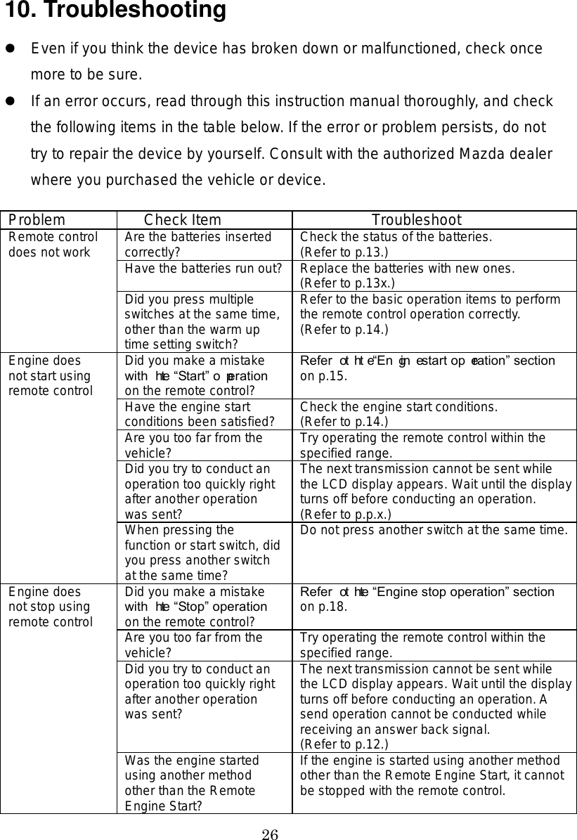 26  10. Troubleshooting   Even if you think the device has broken down or malfunctioned, check once more to be sure.   If an error occurs, read through this instruction manual thoroughly, and check the following items in the table below. If the error or problem persists, do not try to repair the device by yourself. Consult with the authorized Mazda dealer where you purchased the vehicle or device.  Problem  Check Item    Troubleshoot Are the batteries inserted correctly?  Check the status of the batteries. (Refer to p.13.) Have the batteries run out? Replace the batteries with new ones. (Refer to p.13x.) Remote control does not work Did you press multiple switches at the same time, other than the warm up time setting switch? Refer to the basic operation items to perform the remote control operation correctly. (Refer to p.14.) Did you make a mistake with the Start operation on the remote control? Refer to the Engine start operation section on p.15. Have the engine start conditions been satisfied?  Check the engine start conditions. (Refer to p.14.) Are you too far from the vehicle?  Try operating the remote control within the specified range. Did you try to conduct an operation too quickly right after another operation was sent? The next transmission cannot be sent while the LCD display appears. Wait until the display turns off before conducting an operation. (Refer to p.p.x.) Engine does not start using remote control When pressing the function or start switch, did you press another switch at the same time? Do not press another switch at the same time.Did you make a mistake with the Stop operation on the remote control? Refer to the Engine stop operation section on p.18. Are you too far from the vehicle?  Try operating the remote control within the specified range. Did you try to conduct an operation too quickly right after another operation was sent? The next transmission cannot be sent while the LCD display appears. Wait until the display turns off before conducting an operation. A send operation cannot be conducted while receiving an answer back signal. (Refer to p.12.) Engine does not stop using remote control Was the engine started using another method other than the Remote Engine Start? If the engine is started using another method other than the Remote Engine Start, it cannot be stopped with the remote control.  