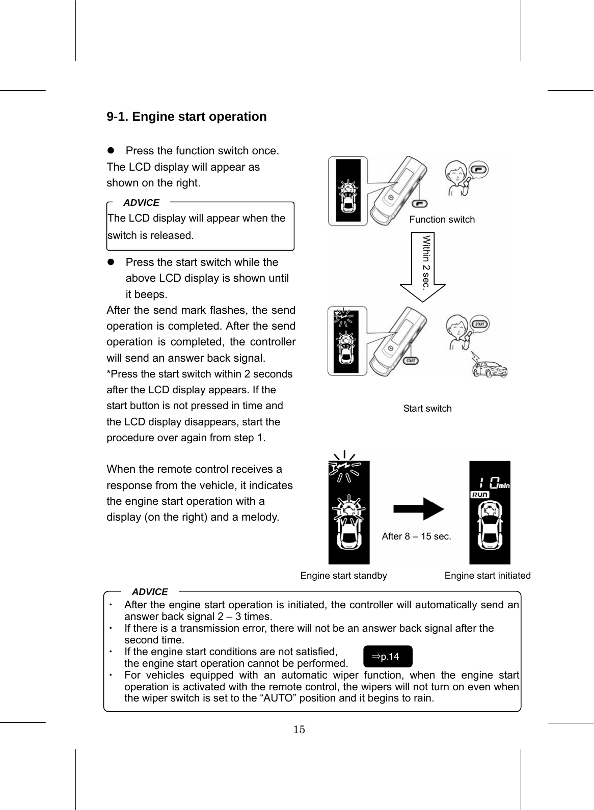 15  9-1. Engine start operation  z  Press the function switch once. The LCD display will appear as shown on the right.     z  Press the start switch while the above LCD display is shown until it beeps. After the send mark flashes, the send operation is completed. After the send operation is completed, the controller will send an answer back signal.   *Press the start switch within 2 seconds after the LCD display appears. If the start button is not pressed in time and the LCD display disappears, start the procedure over again from step 1.  When the remote control receives a response from the vehicle, it indicates the engine start operation with a display (on the right) and a melody.         The LCD display will appear when the switch is released. ADVICE ・ After the engine start operation is initiated, the controller will automatically send an answer back signal 2 – 3 times. ・  If there is a transmission error, there will not be an answer back signal after the second time. ・  If the engine start conditions are not satisfied, the engine start operation cannot be performed. ・  For vehicles equipped with an automatic wiper function, when the engine start operation is activated with the remote control, the wipers will not turn on even when the wiper switch is set to the “AUTO” position and it begins to rain. ADVICE Within 2 sec.Function switch Start switch Engine start standby  Engine start initiated After 8 – 15 sec. ⇒p.14 