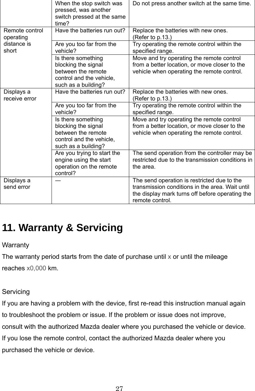 27 When the stop switch was pressed, was another switch pressed at the same time? Do not press another switch at the same time.Have the batteries run out? Replace the batteries with new ones. (Refer to p.13.) Are you too far from the vehicle? Try operating the remote control within the specified range. Remote control operating distance is short Is there something blocking the signal between the remote control and the vehicle, such as a building? Move and try operating the remote control from a better location, or move closer to the vehicle when operating the remote control. Have the batteries run out? Replace the batteries with new ones. (Refer to p.13.) Are you too far from the vehicle? Try operating the remote control within the specified range. Is there something blocking the signal between the remote control and the vehicle, such as a building? Move and try operating the remote control from a better location, or move closer to the vehicle when operating the remote control. Displays a receive error Are you trying to start the engine using the start operation on the remote control? The send operation from the controller may be restricted due to the transmission conditions in the area. Displays a send error ―  The send operation is restricted due to the transmission conditions in the area. Wait until the display mark turns off before operating the remote control.  11. Warranty &amp; Servicing Warranty The warranty period starts from the date of purchase until x or until the mileage reaches x0,000 km.  Servicing If you are having a problem with the device, first re-read this instruction manual again to troubleshoot the problem or issue. If the problem or issue does not improve, consult with the authorized Mazda dealer where you purchased the vehicle or device. If you lose the remote control, contact the authorized Mazda dealer where you purchased the vehicle or device. 